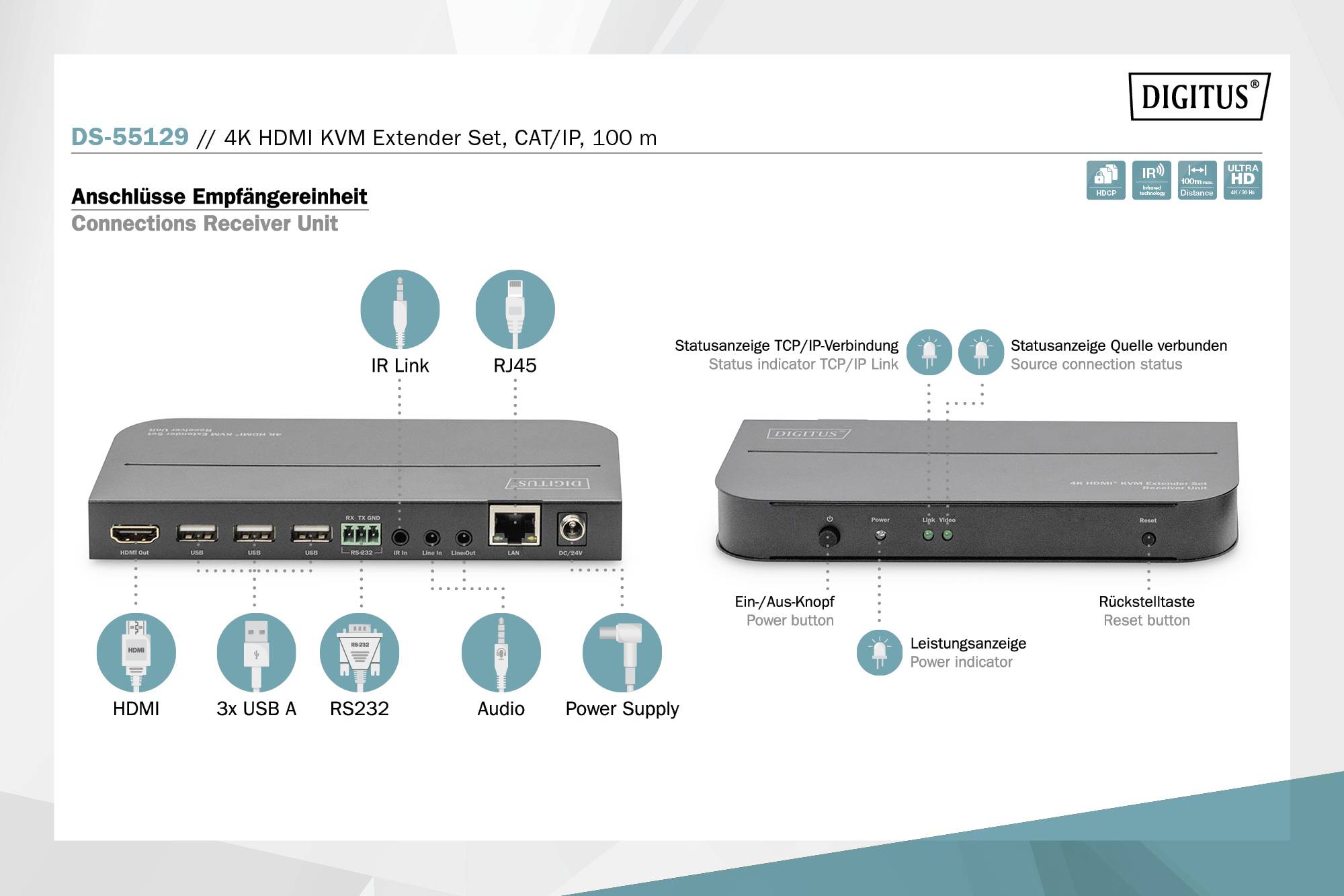 Digitus DS-55129 3+2 Port HDMI Extender Set HDMI 4096 x 2160 Pixel