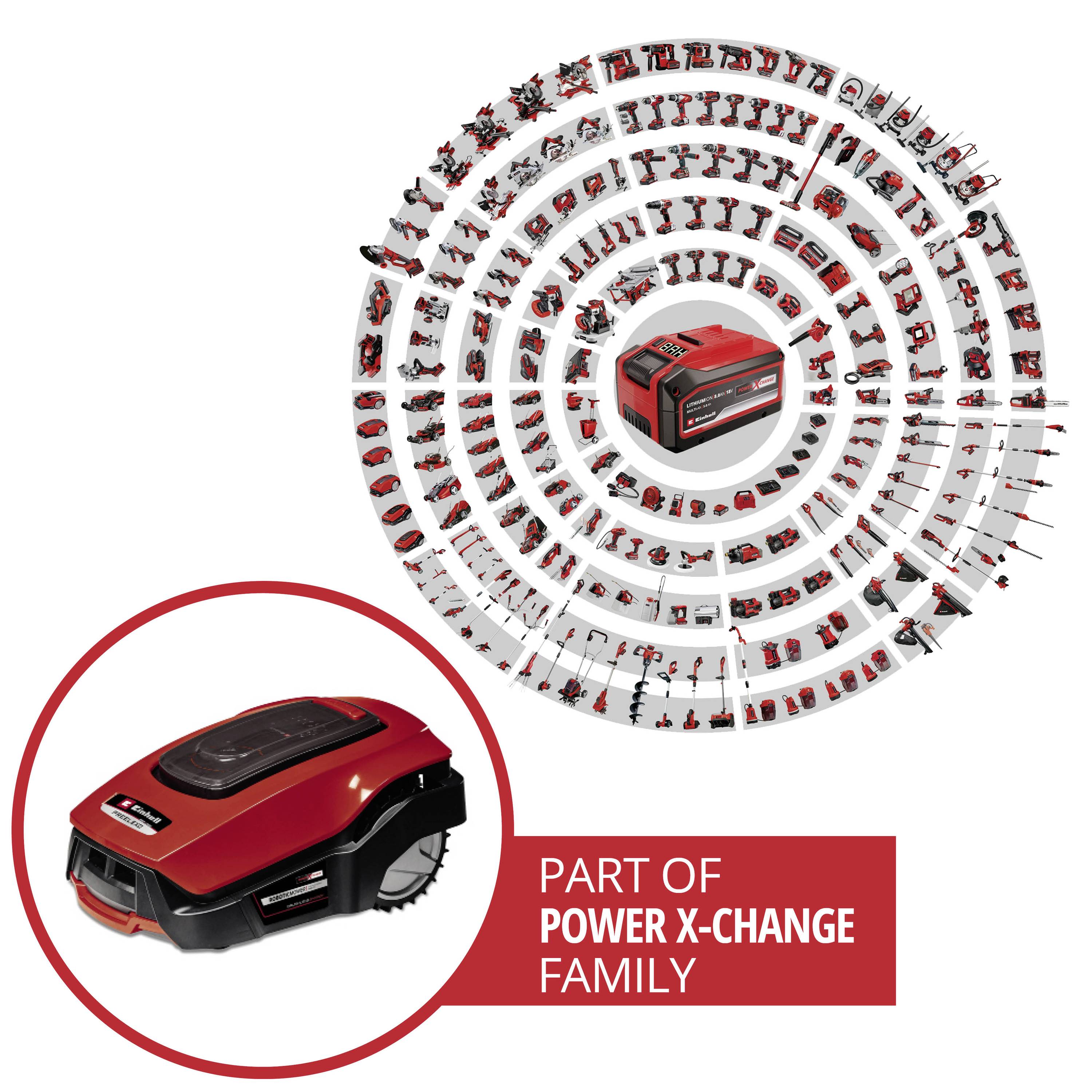 Einhell 4326368 FREELEXO 1200 LCD BT Mähroboter Geeignet für Fläche max. 1200m²