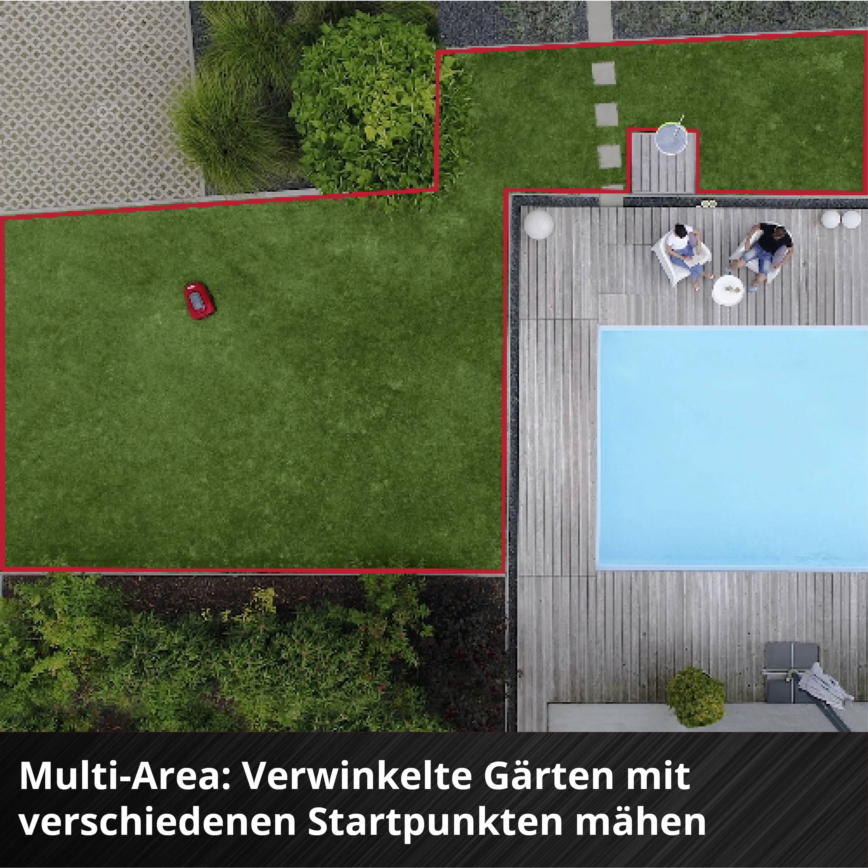 Ein Garten geteilt in verschiedene Bereiche, mit einem Rasenmähroboter auf Rasen und zwei Personen am Tisch neben einem Pool.