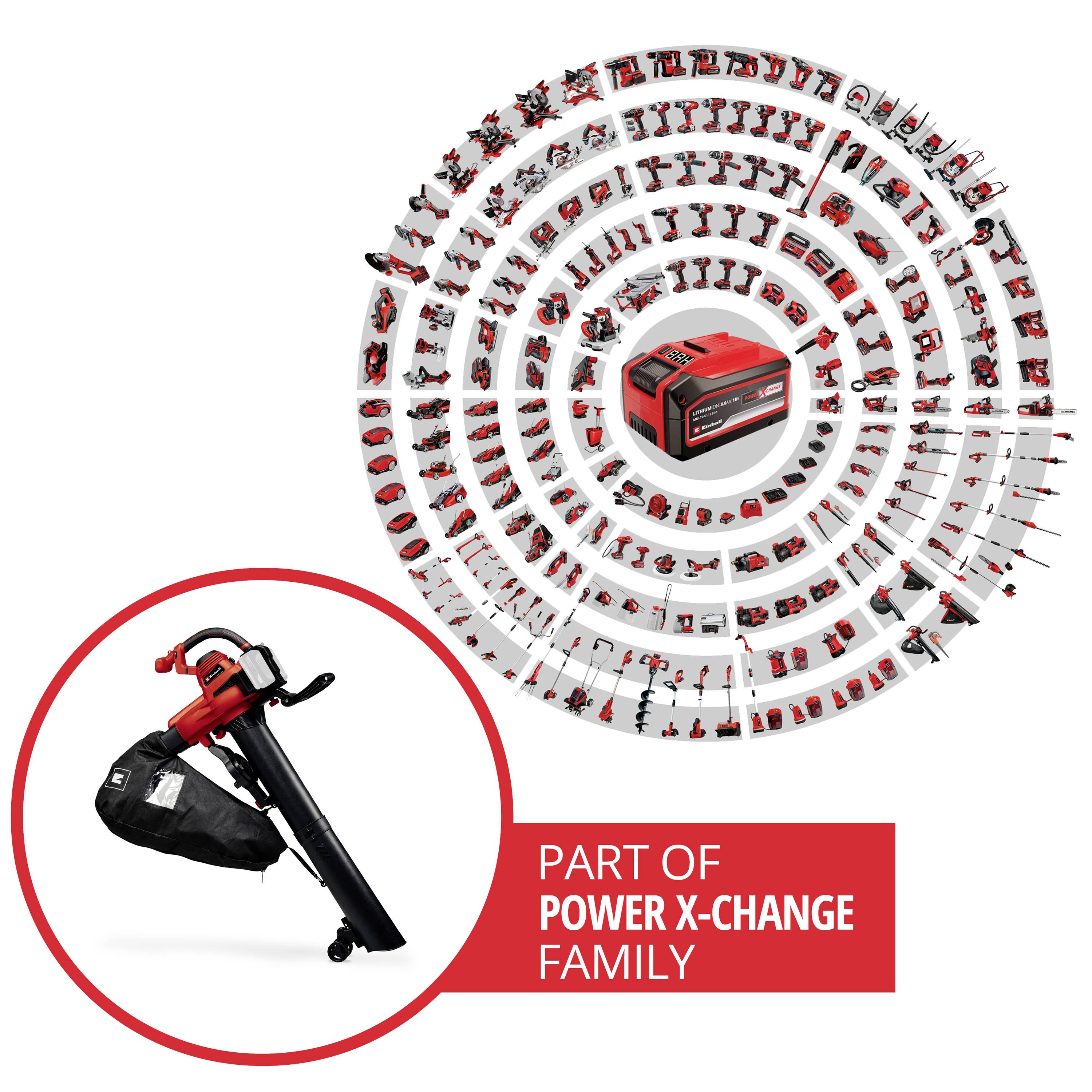 Einhell GE-CL 36/230 Li E -Solo Power X-Change Akku 3433630 Laubsauger ohne Akku, ohne Ladegerät 36 V
