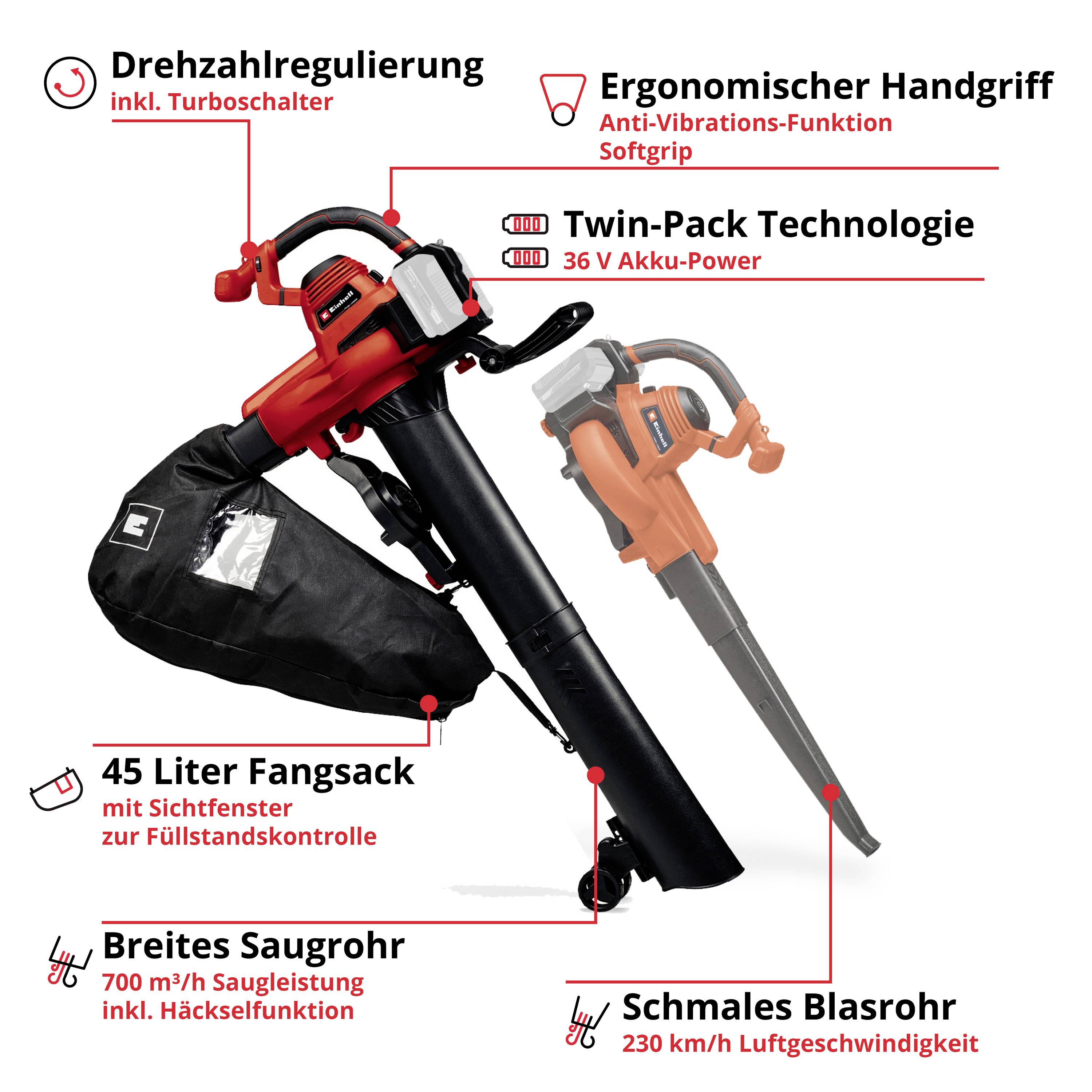 Einhell 3433630 GE-CL 36/230 Li E -Solo Power X-Change Akku Laubsauger ohne Akku, ohne Ladegerät 36V