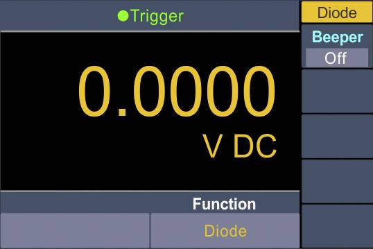Messgerät-Anzeige im Diode-Test-Modus, zeigt '0.0000 V DC'. Der Auslöser ist aktiviert, der Signalton ist ausgeschaltet.