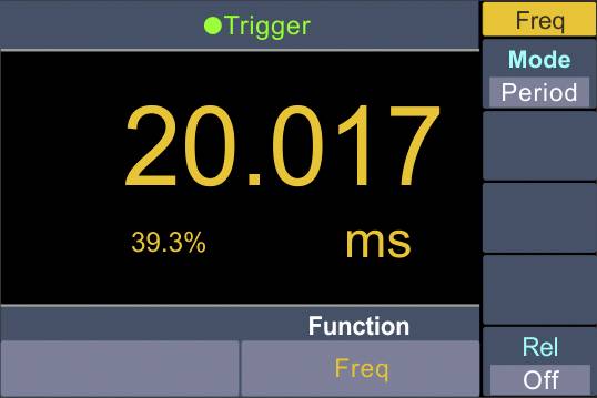 Bild einer digitalen Anzeige mit Werten: '20.017 ms', '39.3%', Funktion 'Freq' und Modus 'Period'. Oben ein grüner Punkt mit 'Trigger'.