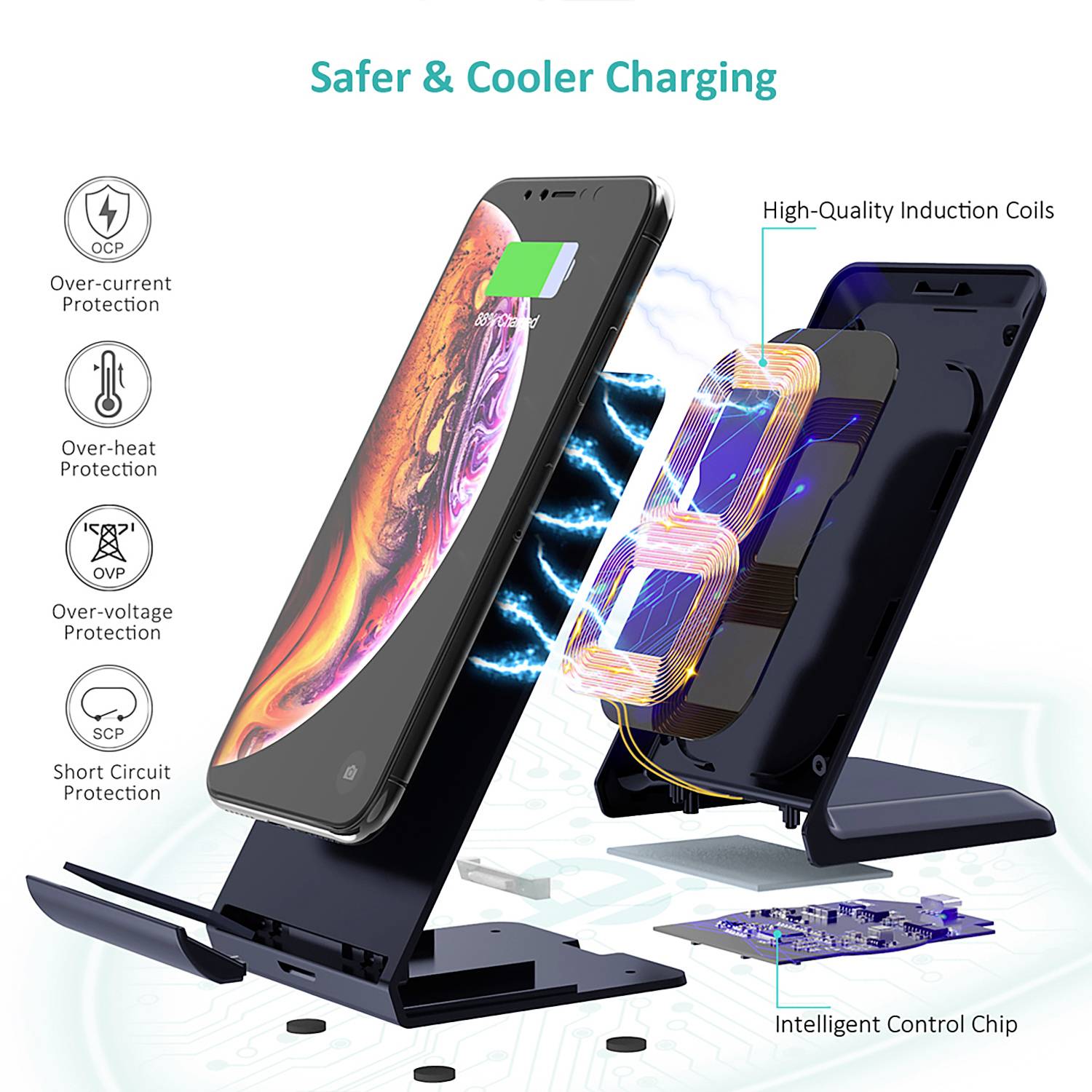 Induktions-Ladegerät CT-T524-S Ausgänge USB