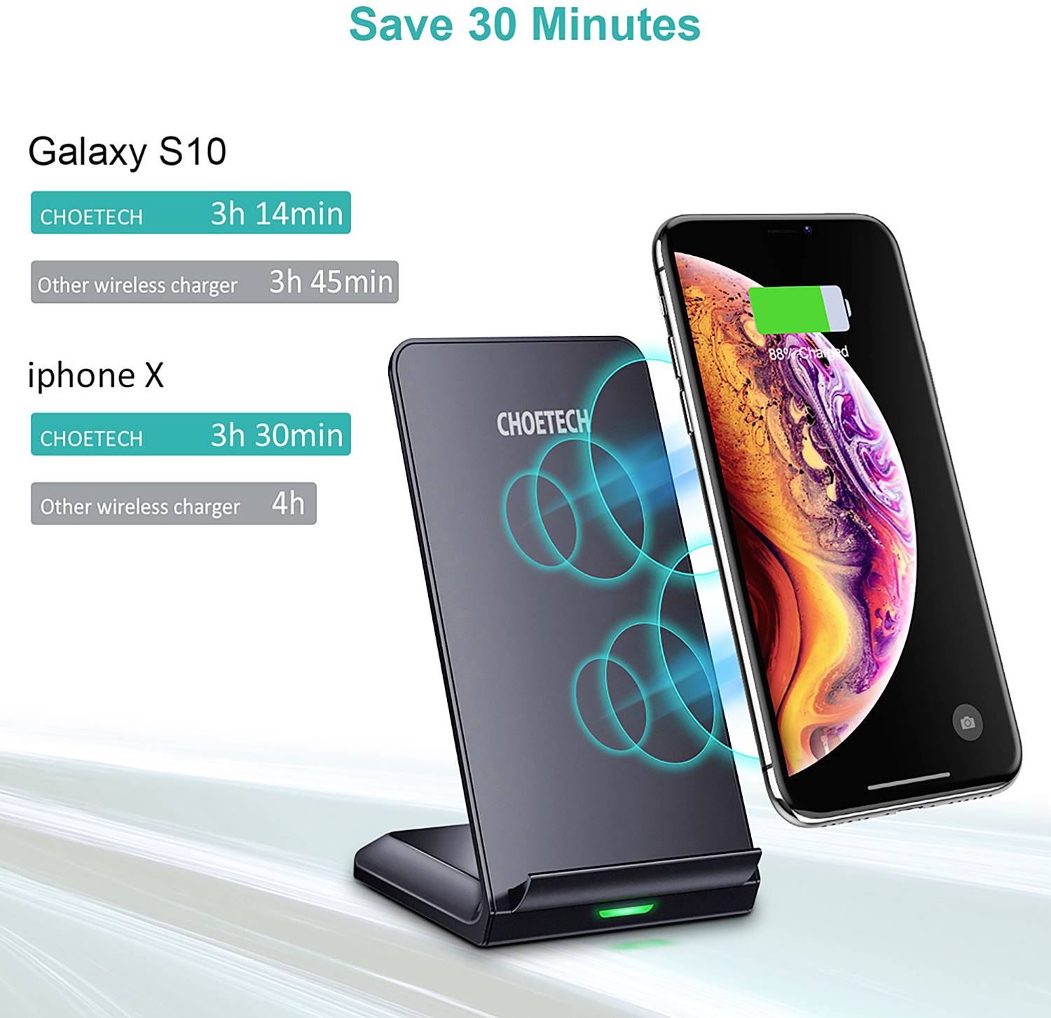 Induktions-Ladegerät CT-T524-S Ausgänge USB