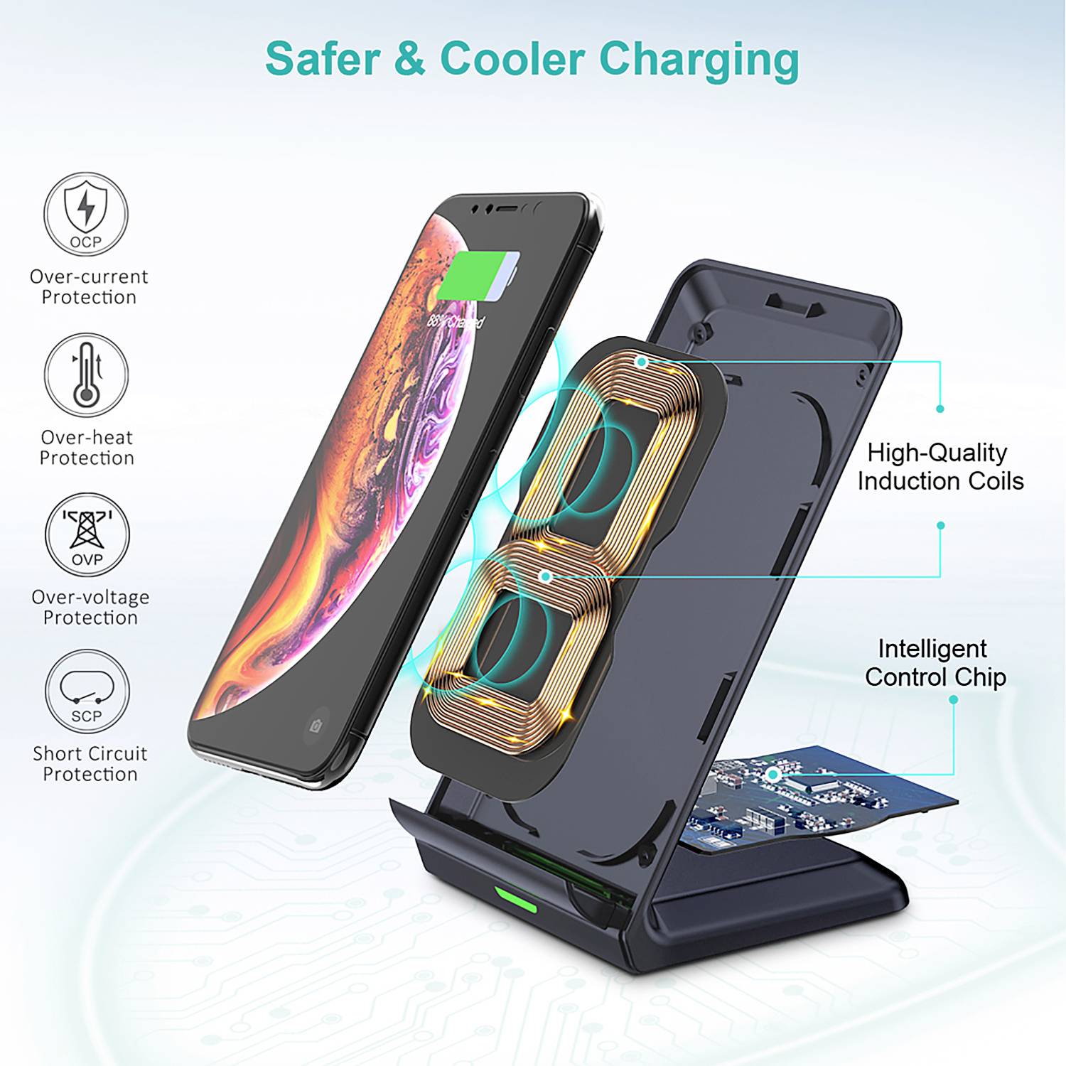 Induktions-Ladegerät CT-T524-S Ausgänge USB