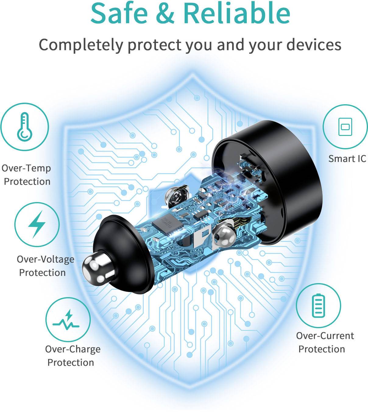 Choetech USB-C-Kfz-Ladegerät, 36 W