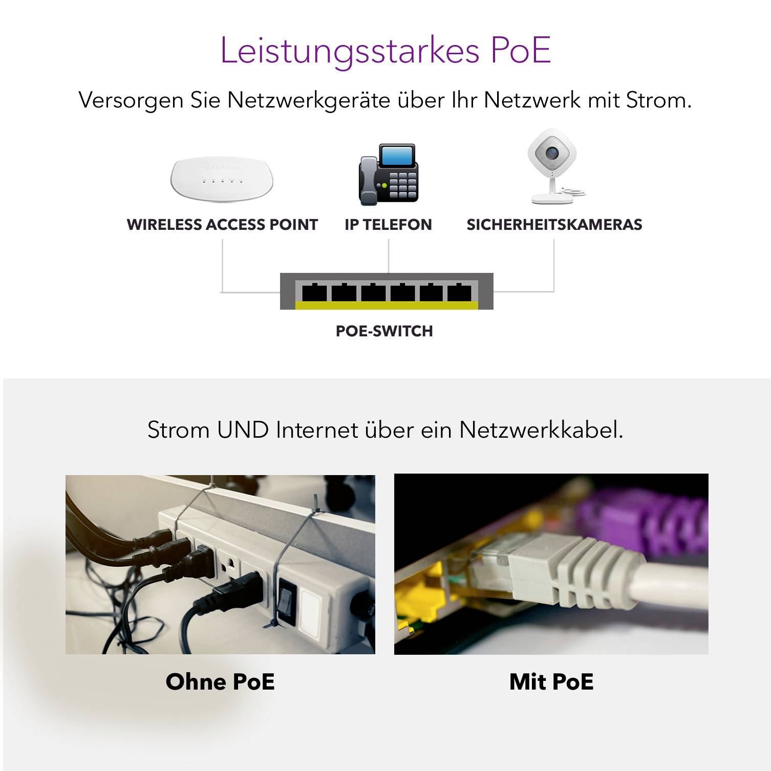NETGEAR GS724TPP-100EUS 24P GE High-Pwr PoE+ Smrt Switch Netzwerk Switch 24 Port PoE-Funktion