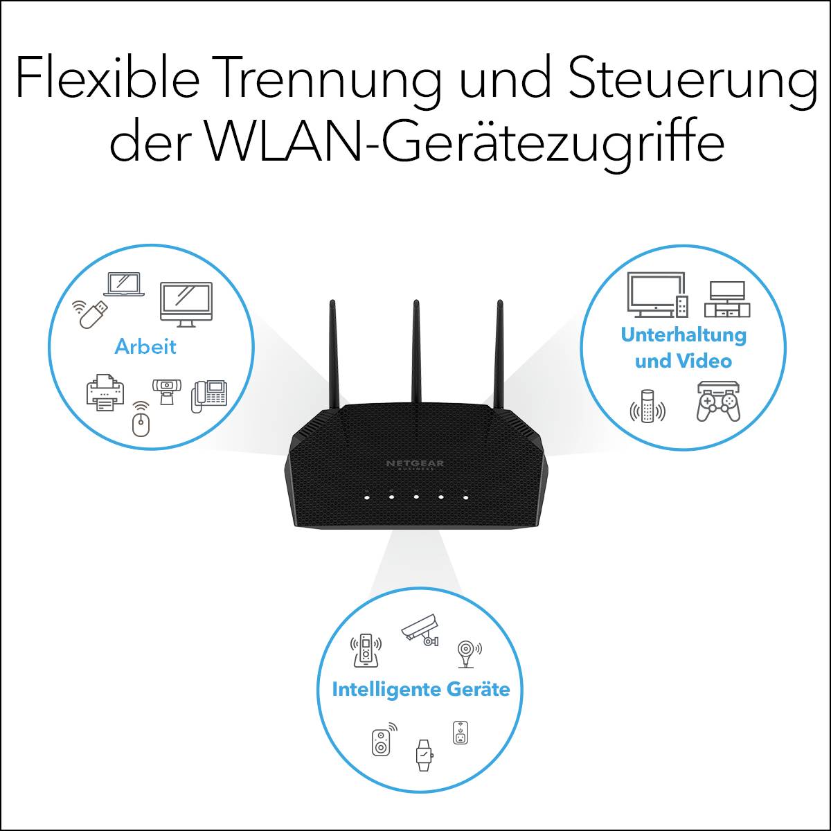 NETGEAR WAX204-100EUS 1PT Wi-Fi 6 AX1800 Access Point WLAN Access-Point 1 GBit/s 2.4 GHz, 5 GHz