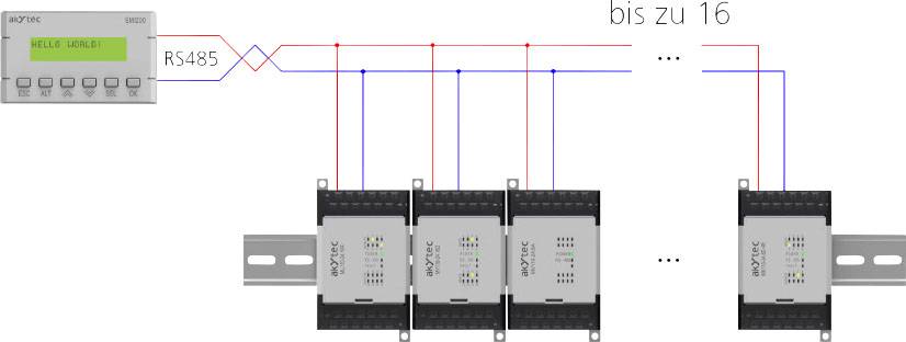 AkYtec SMI200 37C055 SPS-Controller 24 V/DC