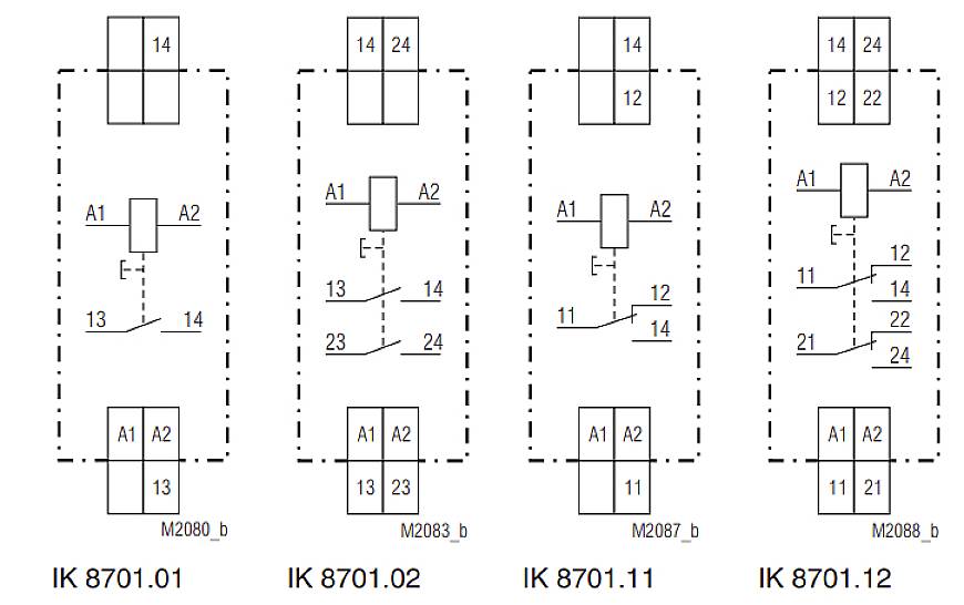 Diagramm mit vier Schaltplänen, beschriftet als IK 8701.01, IK 8701.02, IK 8701.11 und IK 8701.12. Zeigt verschiedene elektrische Schaltungen mit Kontakten und Spulen.