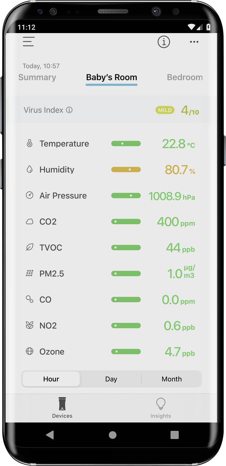 Uhoo IAQ Luftgütemonitor / Luftqualitätsmesser Weiß UHOO-IAS1-M-C-EU