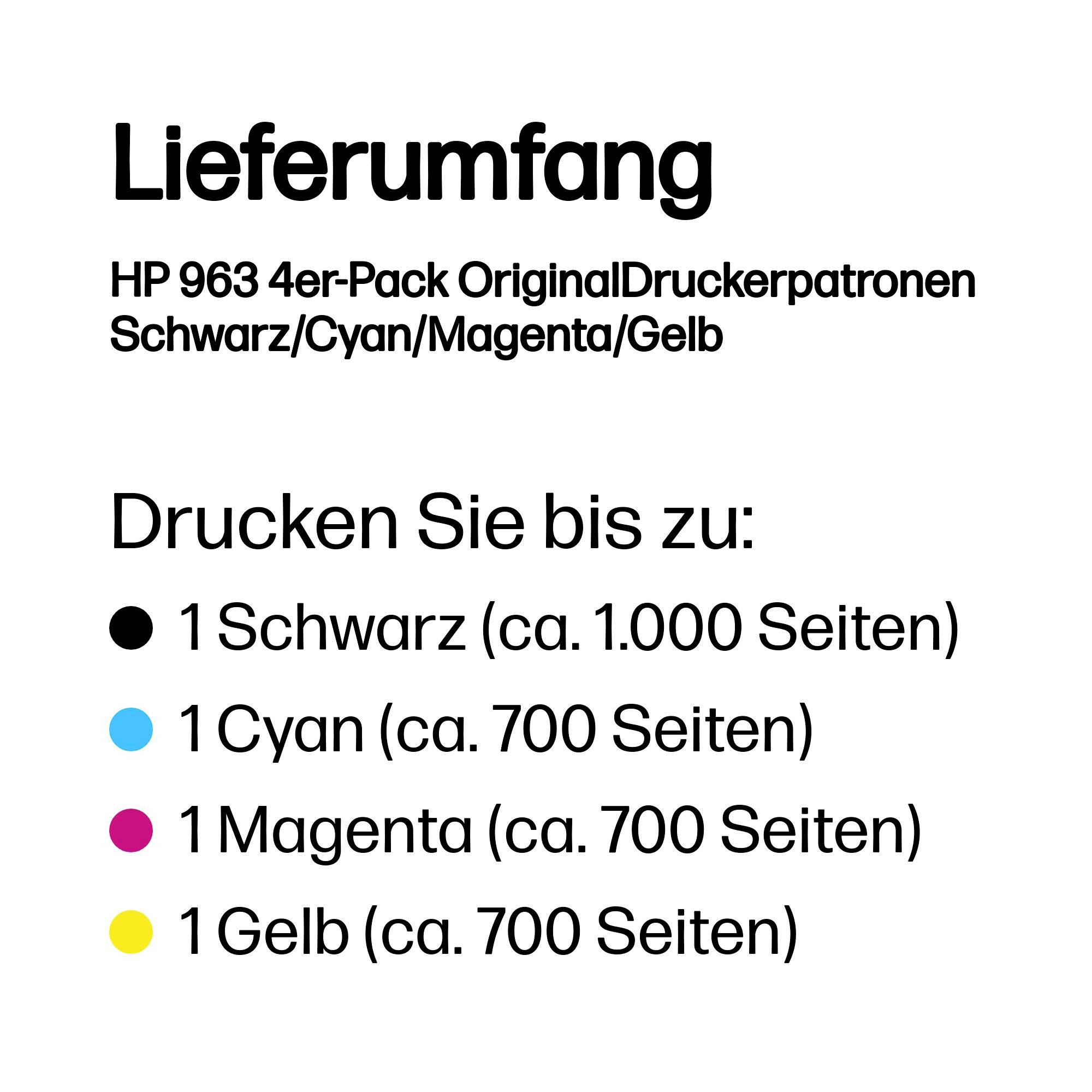 HP 963 4er-Pack Original Tintenpatronen: Schwarz, Cyan, Magenta und Gelb; Druckleistung bis zu 1.000 Seiten in Schwarz und je 700 Seiten für Farbpatronen.
