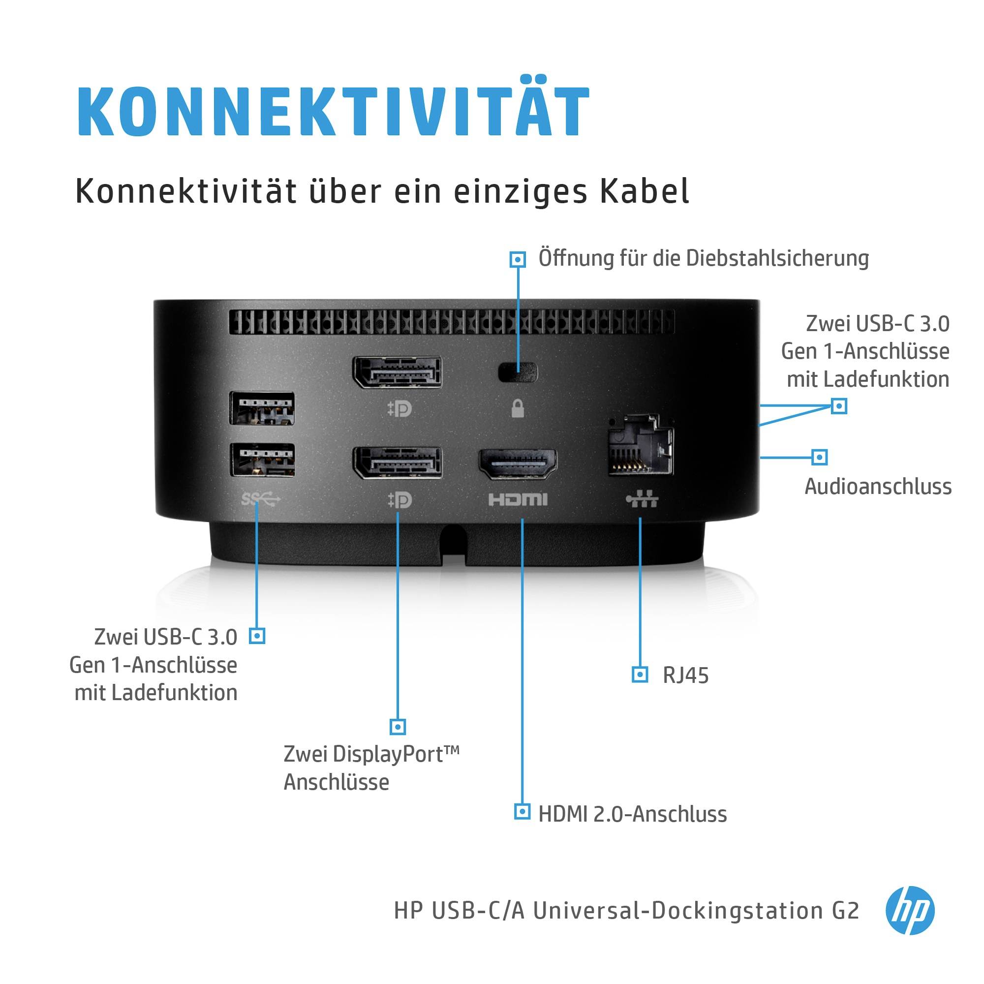 HP USB-C® Dockingstation Dock G5 Passend für Marke Dockingstations: HP USB-C® Power Delivery