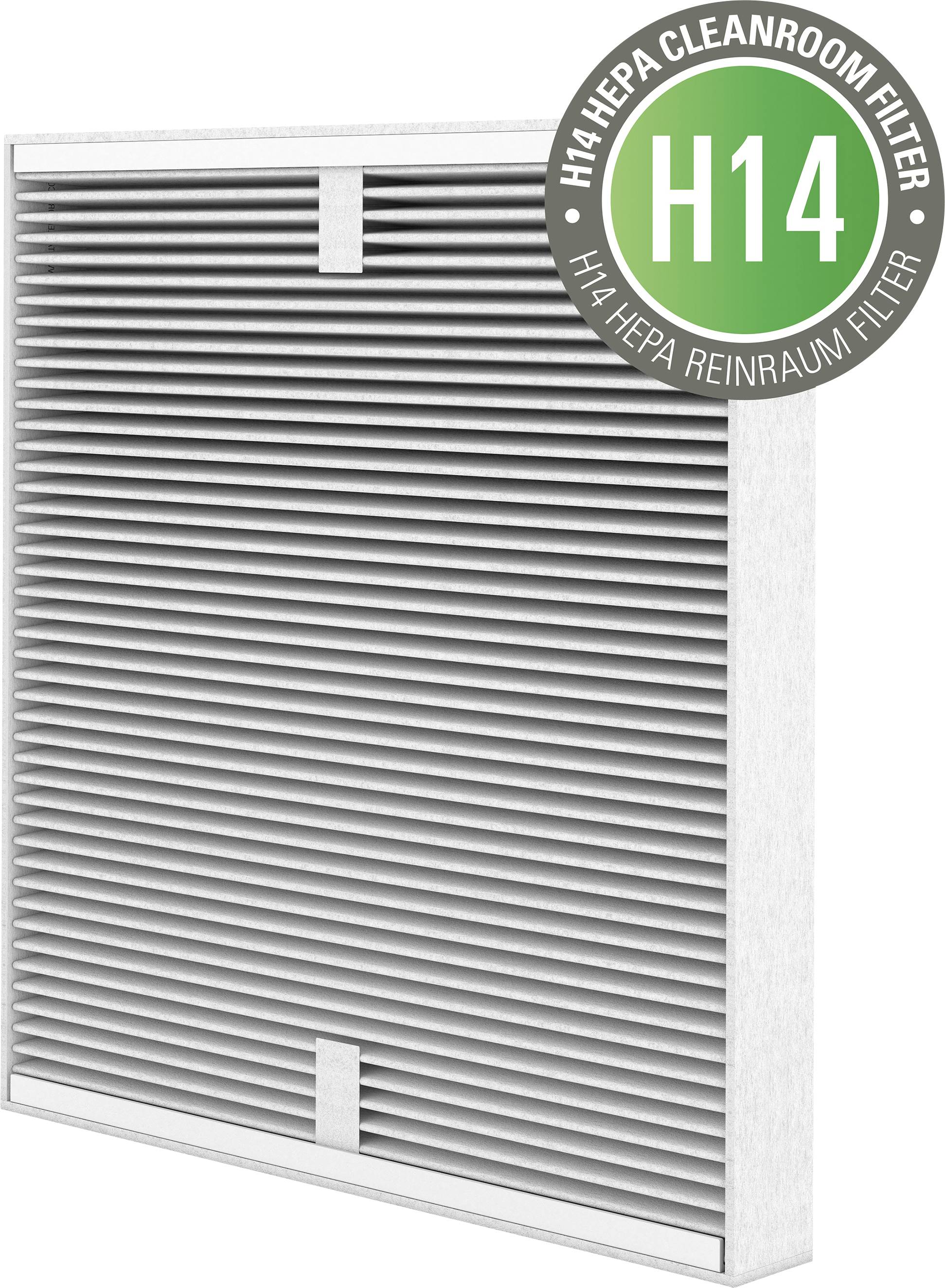 Stadler Form R-023 Dual-H14 Ersatz-Filter