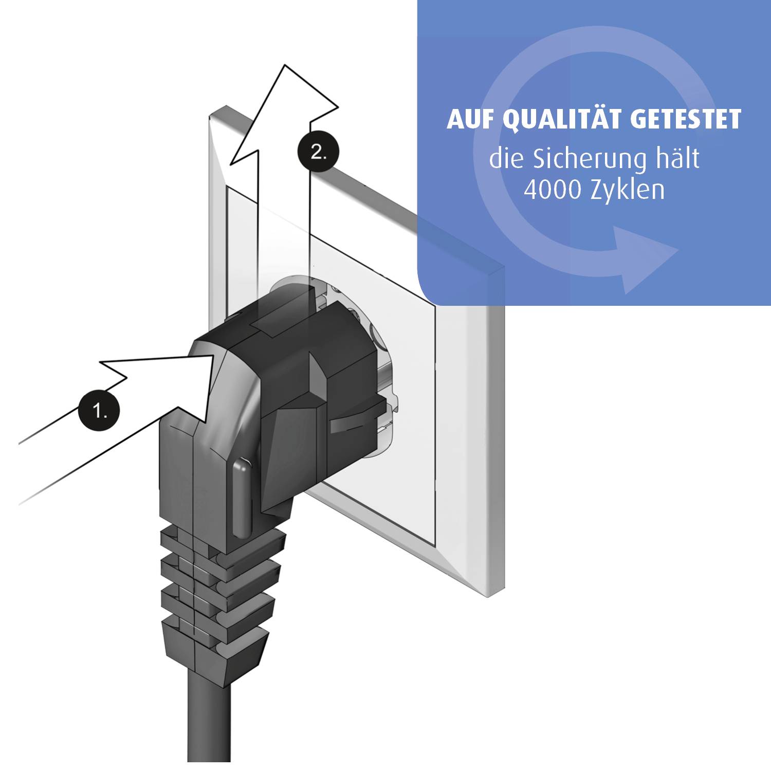REER 32220 Steckdosen-Einsatz Weiß 20St.