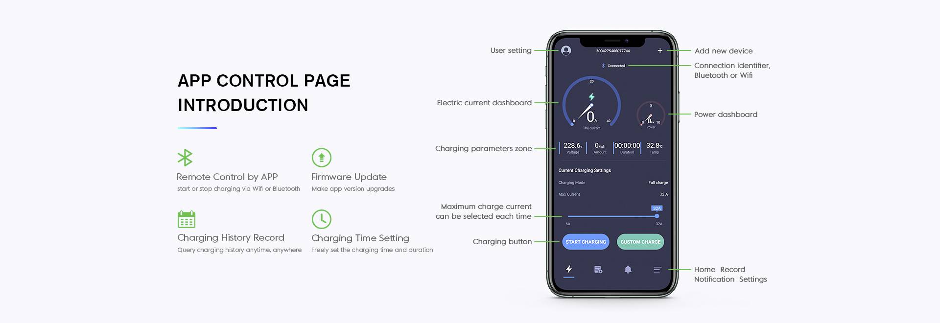 Besen Mobile Ladestation Typ 2 Mode 3 16 A 11 kW App
