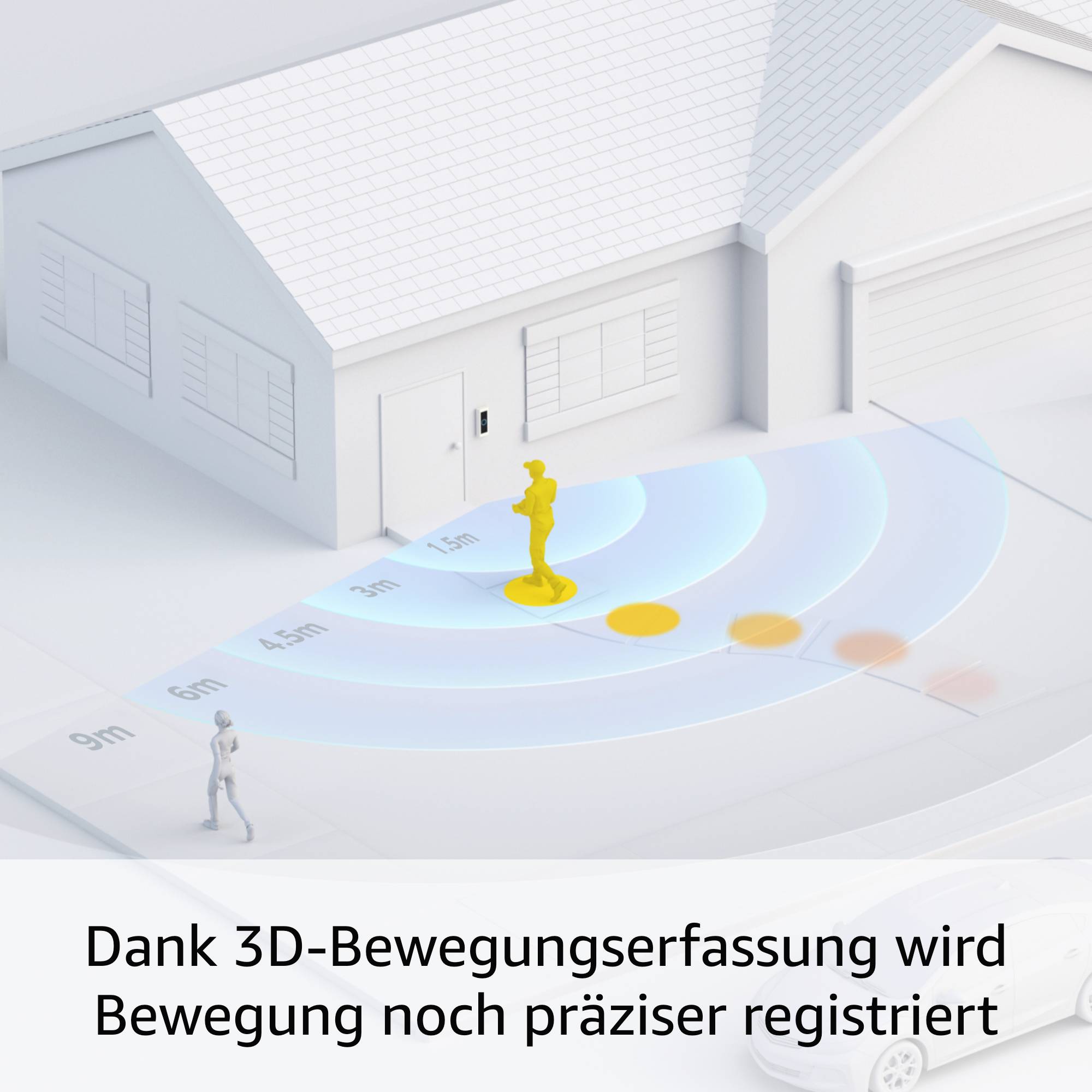 Animierte Figur im Vordergrund zeigt Bewegungen in farbcodierten Zonen vor einem grauen Haus. Text unten: Dank 3D-Bewegungserfassung wird Bewegung noch präziser registriert.