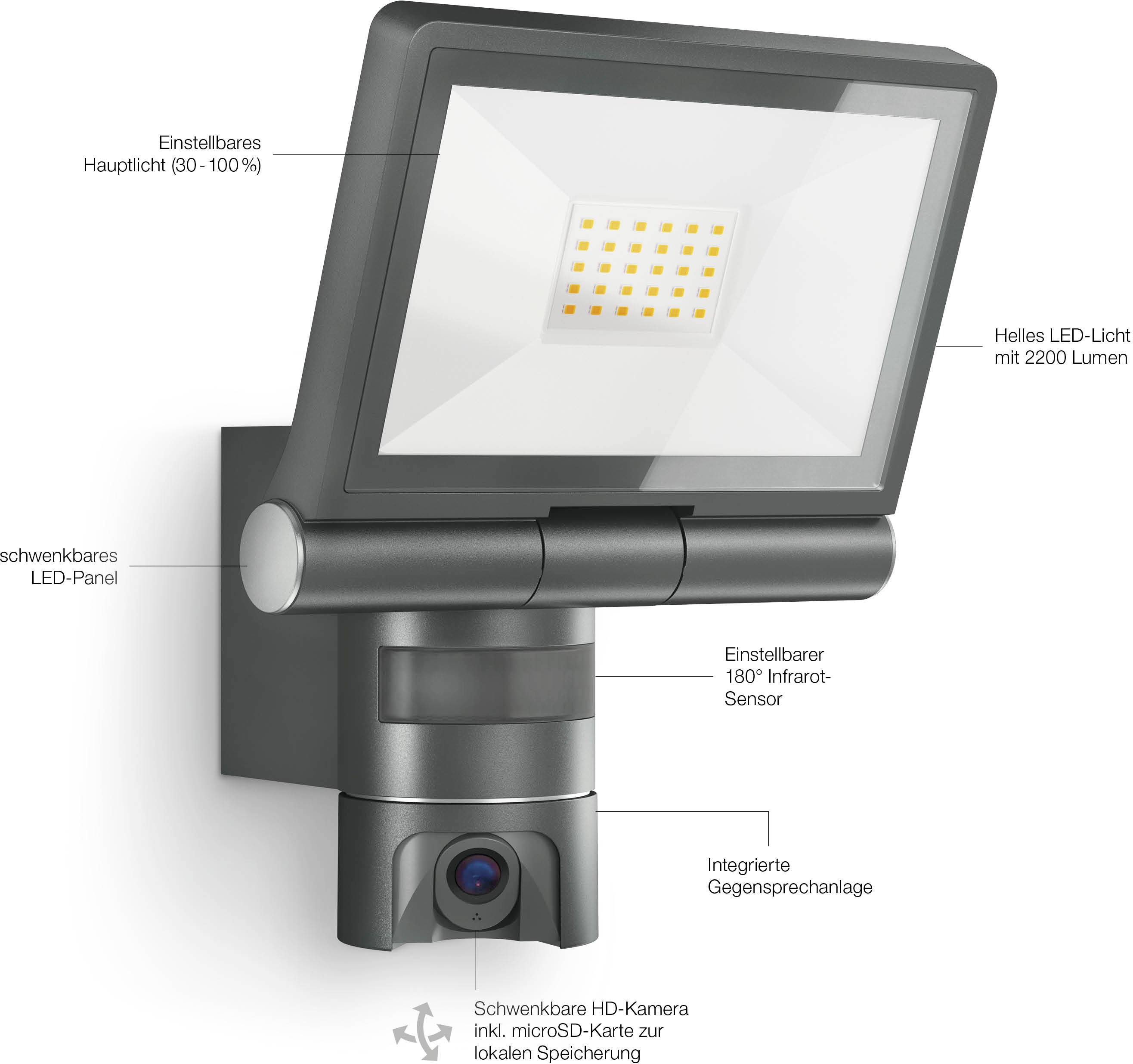 Steinel XLED CAM1 ANT 110081089 LED-Außenstrahler mit Bewegungsmelder EEK: E (A - G) 21W Leuchtfarben: Warmweiß