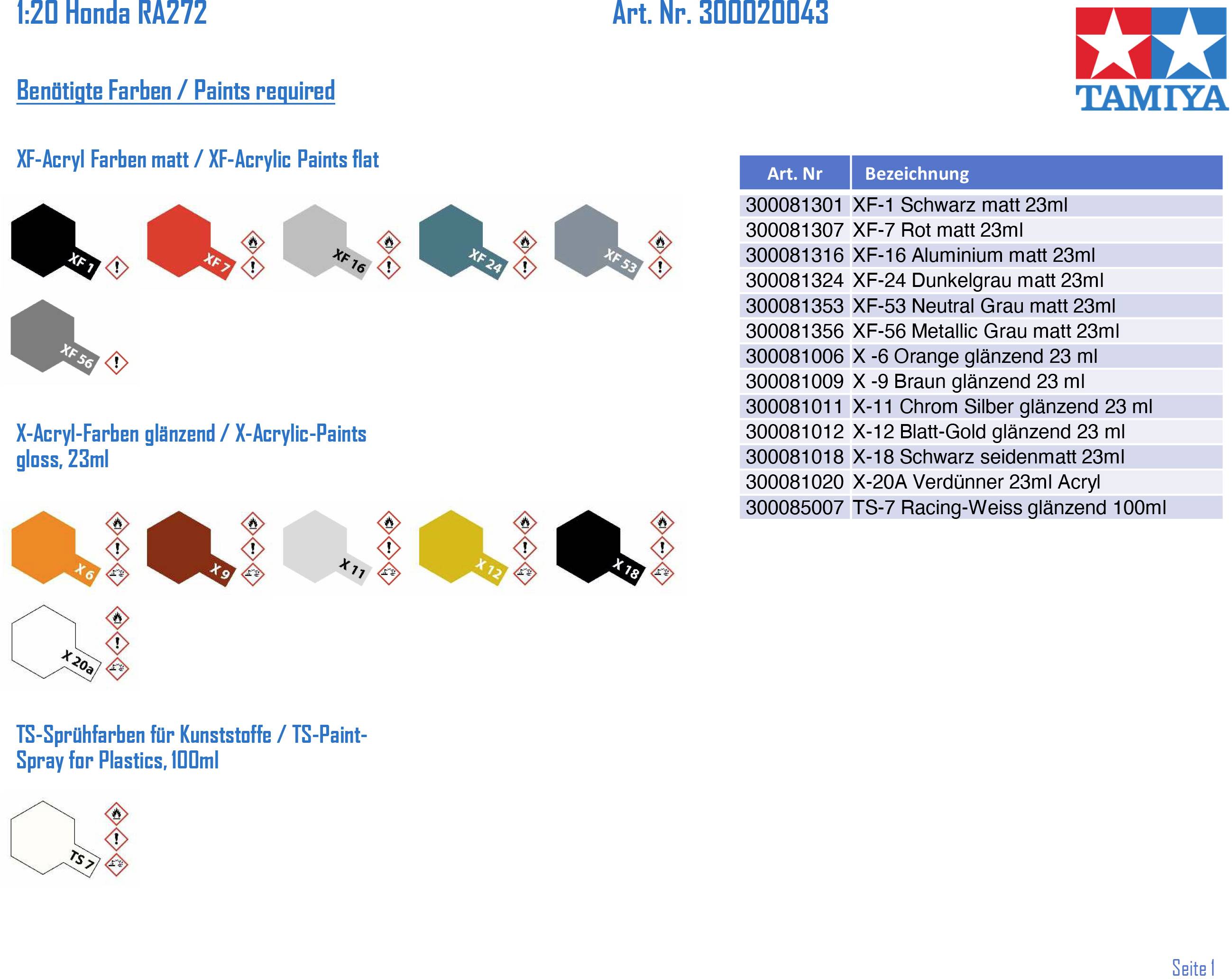 '1:20 Honda RA272' Farbpalette zeigt benötigte XF- und TS-Farben mit Artikelnummern, Farbnamen und Glanzarten, darunter matt und glänzend.