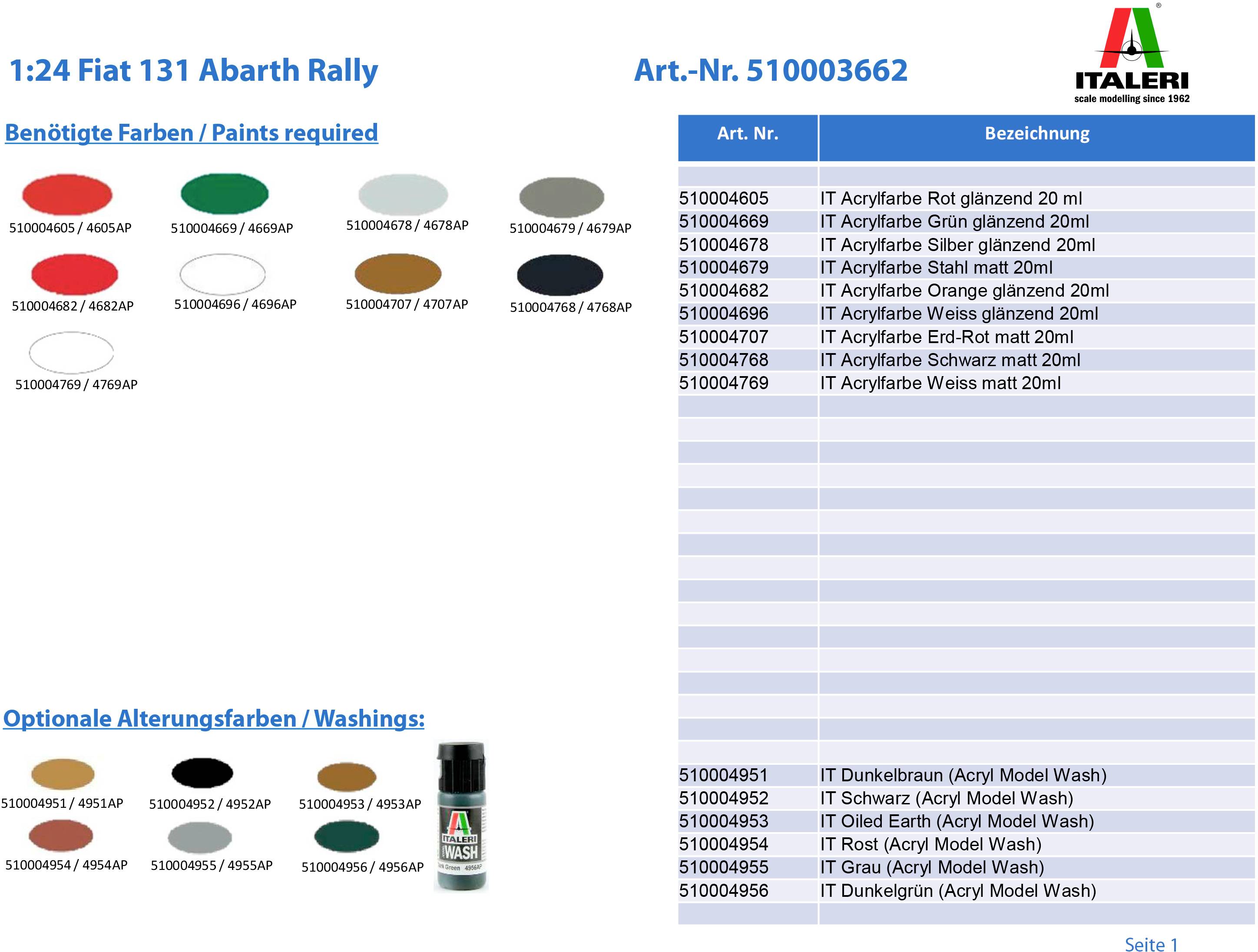 Italeri 3662 Fiat 131 Abarth Rally Automodell Bausatz 1:24