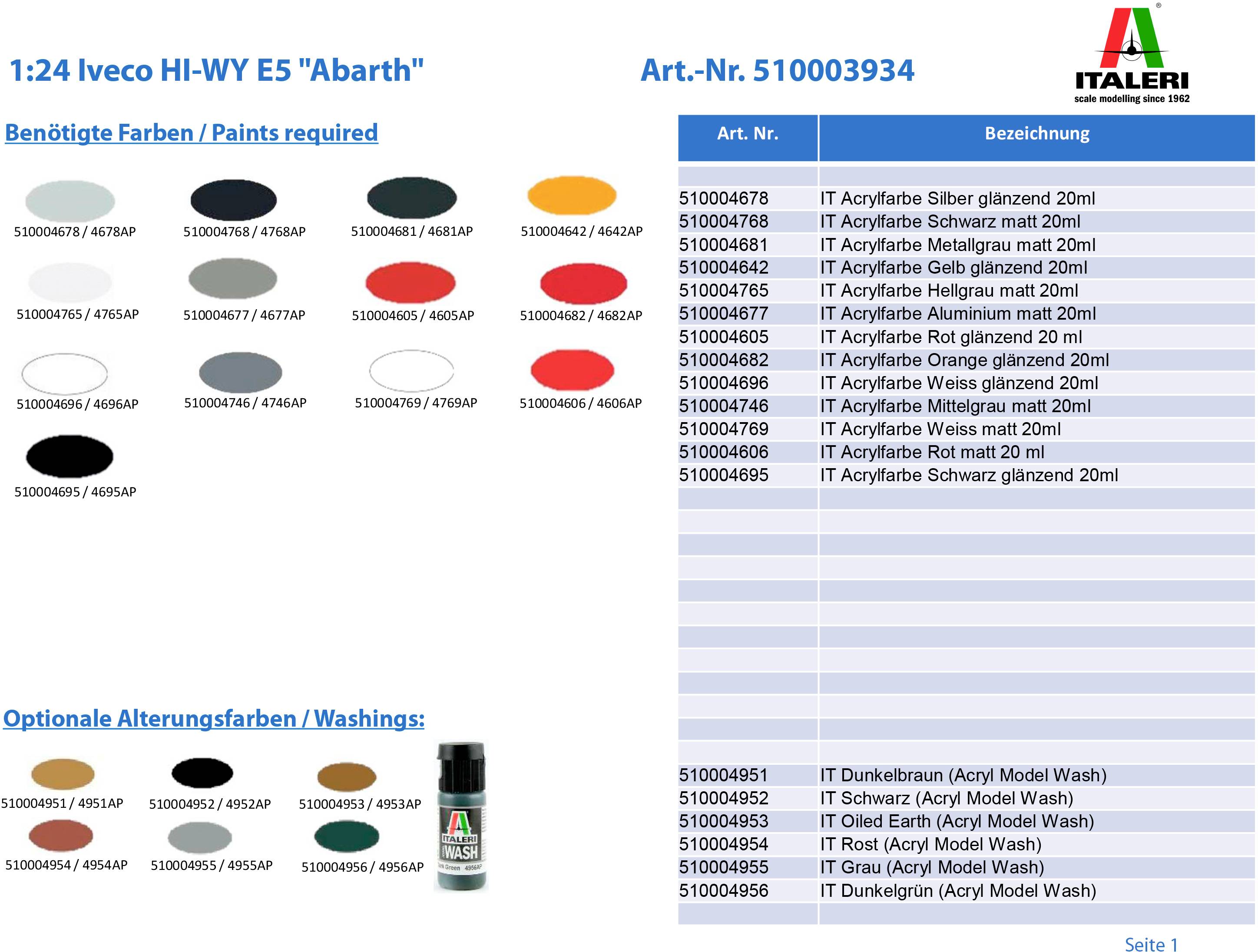 Italeri 3934 Iveco HI-WY E5 "Abarth" Truckmodell Bausatz 1:24