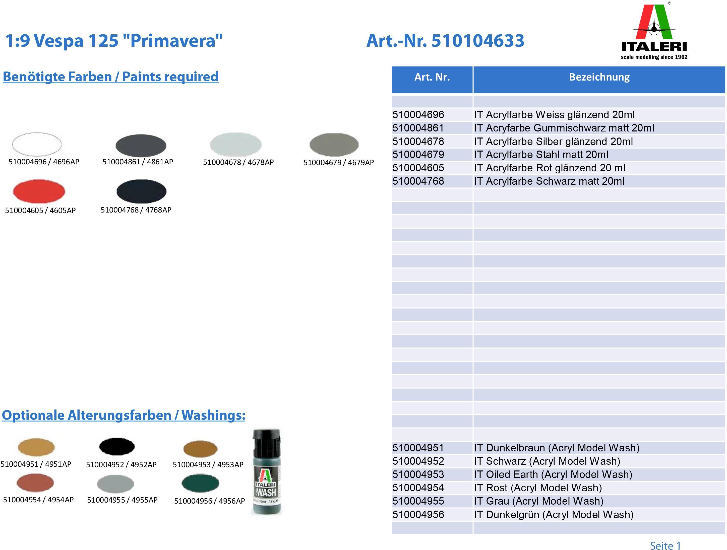 Italeri 4633 Vespa 125 "Primavera" Motorradmodell Bausatz 1:9