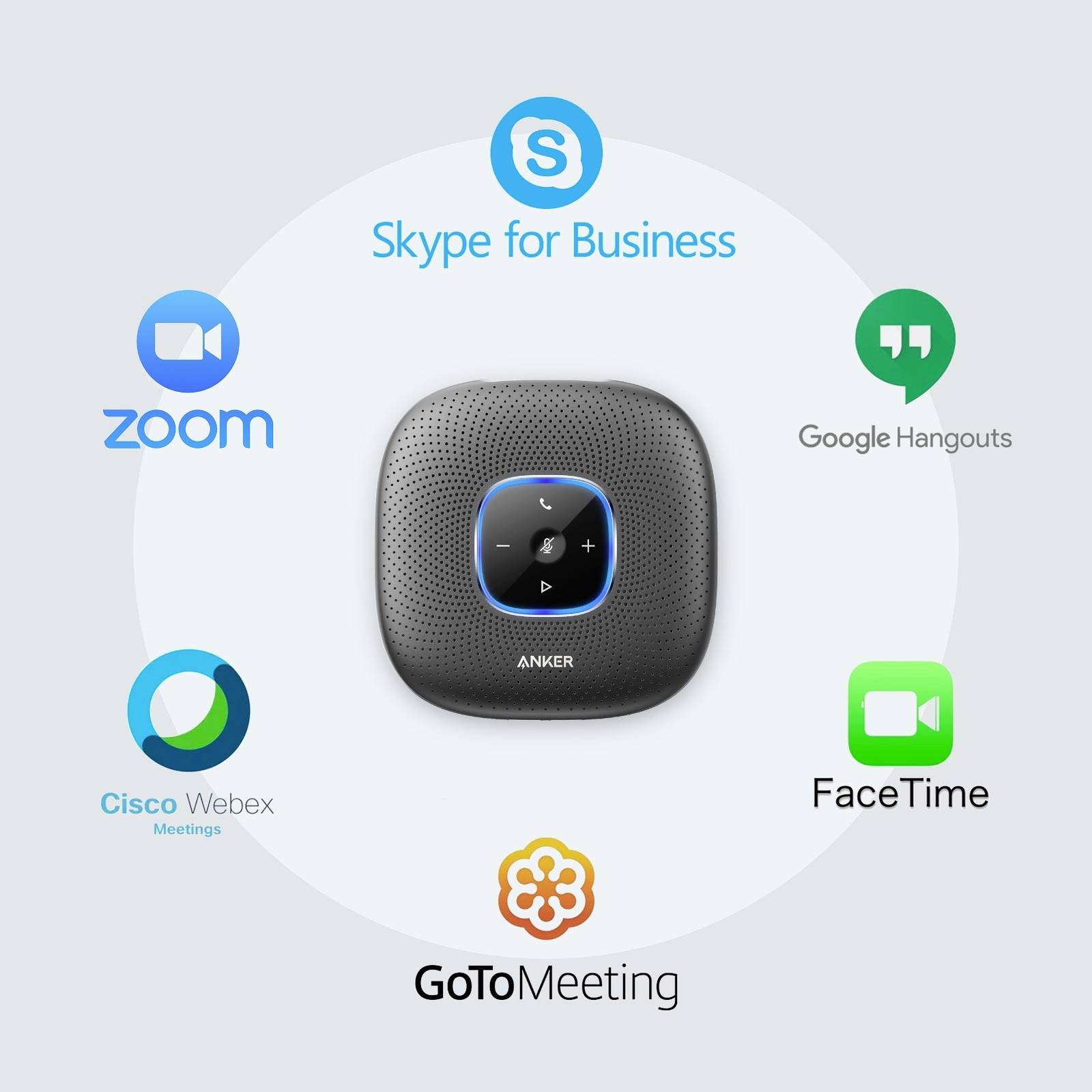 Anker Soundcore PowerConf Konferenzlautsprecher USB, Audio, 2.0 (3.5 mm Klinke), USB-C® Schwarz