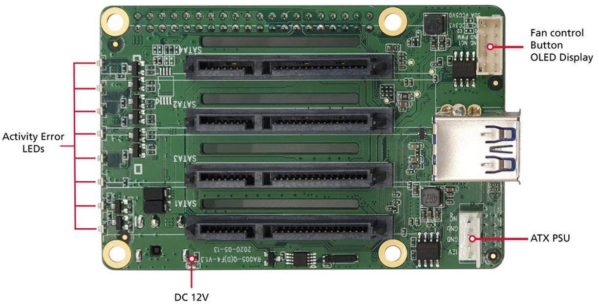 Allnet SATA HAT Quad NAS Raspberry Pi® Erweiterungs-Platine Passend für (Entwicklungskits): Raspber