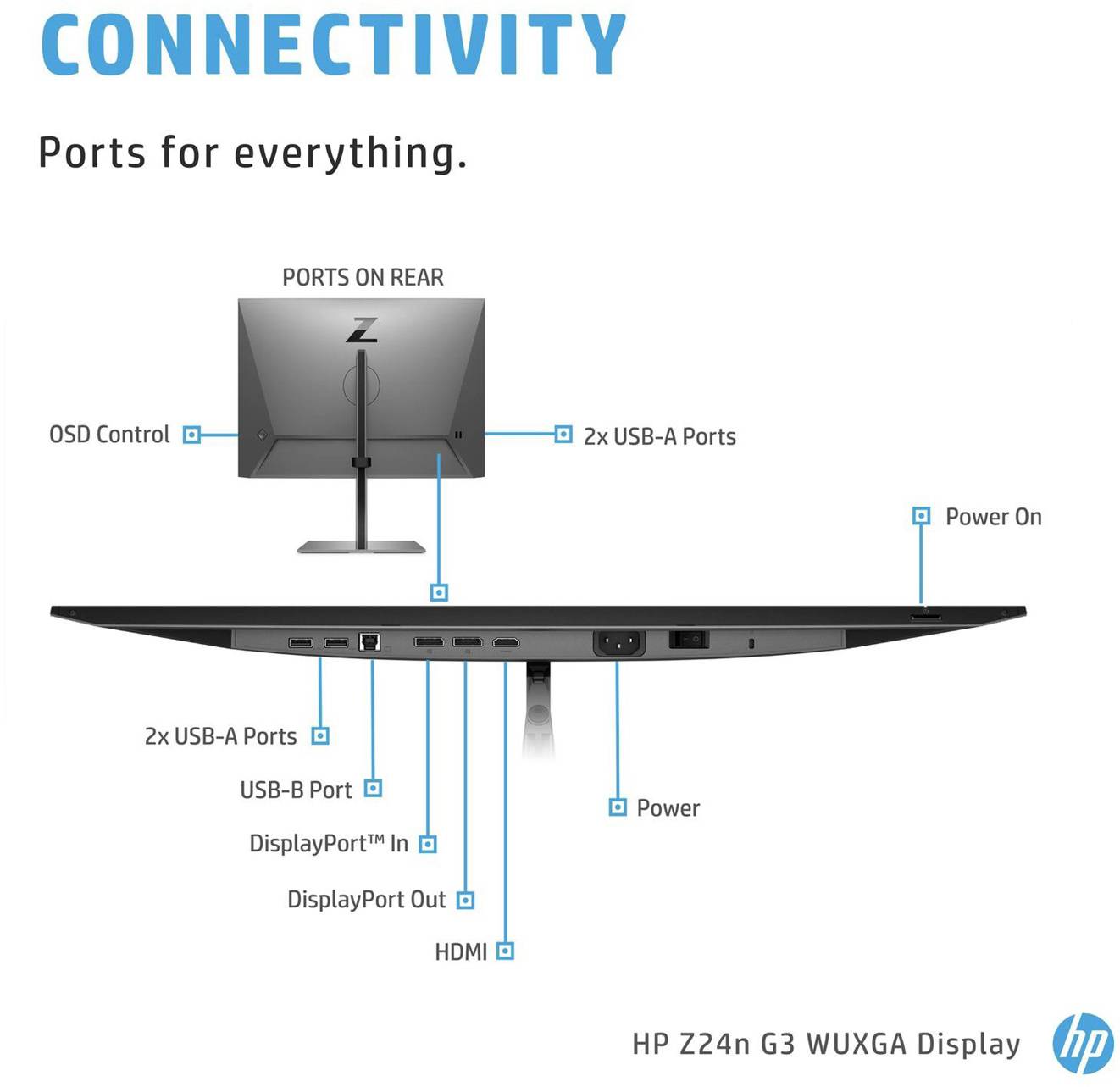 HP Z24n G3 LCD-Monitor EEK E (A - G) 61.2 cm (24.1 Zoll) 1920 x 1200 Pixel 16:10 5 ms DisplayPort, HDMI®, USB-A (USB 3.2 Gen 1) IPS LCD
