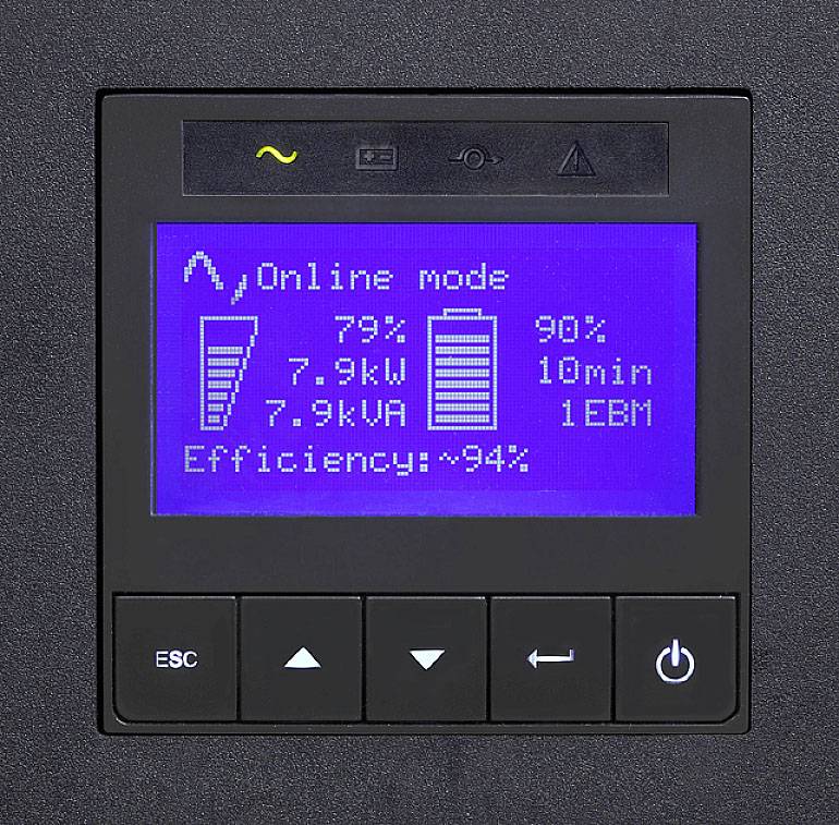 Ein Bildschirm zeigt den 'Online mode' eines Energiegeräts: 79% Leistung, 90% in 10 Minuten. Angezeigt: 7,9 kW, 7,9 kVA, Effizienz: 94%.