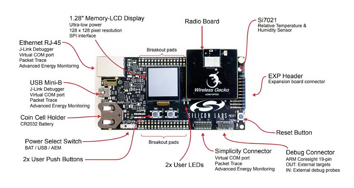 AMS SLWSTK6102A Entwicklungsboard 1 St.