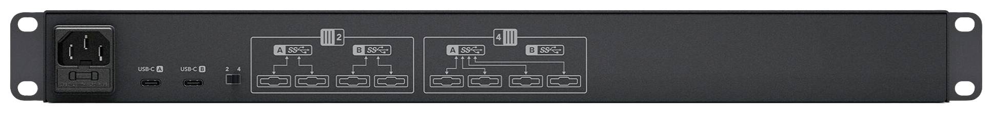 Blackmagic Design BM-DISKMDOCK4/U10G Dockingstation