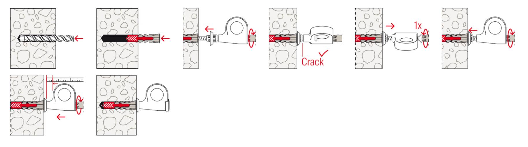 Das Bild zeigt eine Schritt-für-Schritt-Anleitung zur Installation eines Dübels in einer Betonwand, einschließlich Bohren, Einführen und Befestigen.