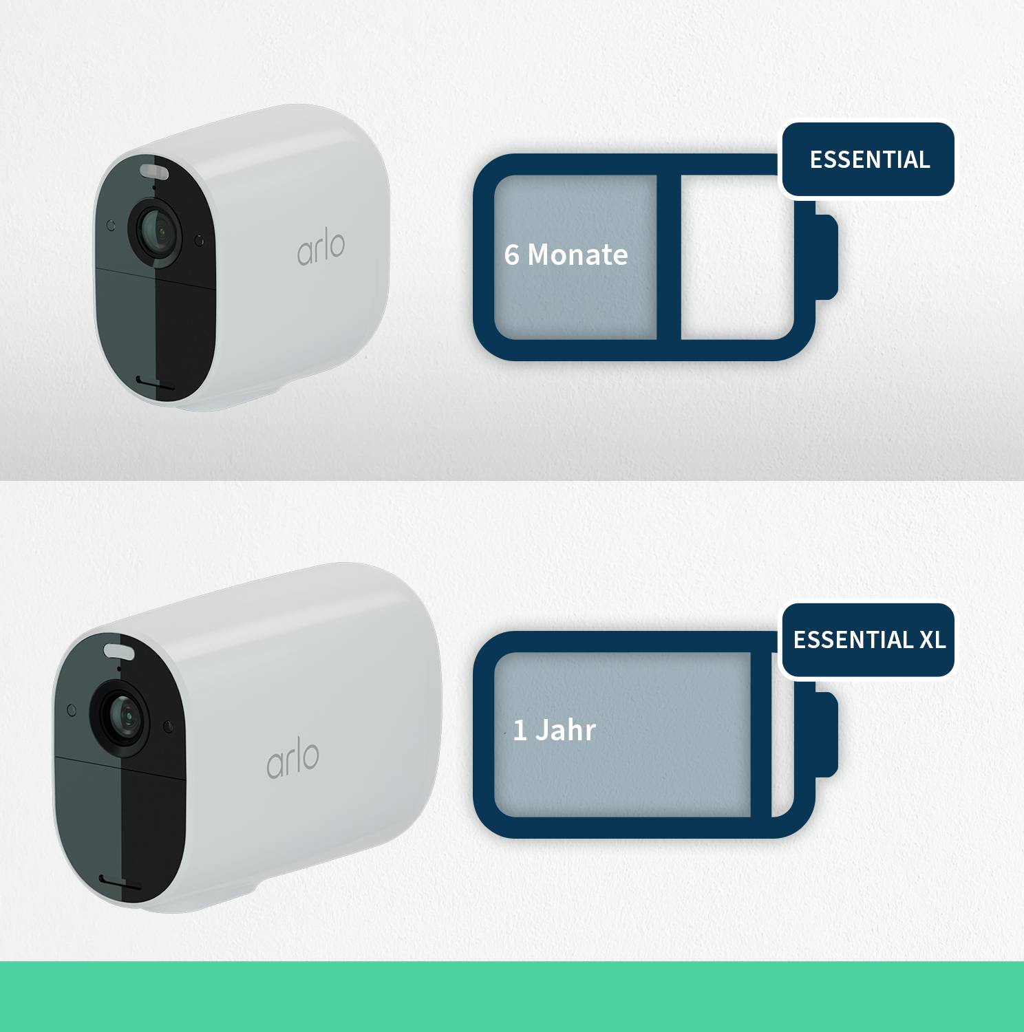 ARLO ESSENTIAL XL SPOTLIGHT CAMERA 1-PACK VMC2032-100EUS Kabellos, WLAN IP-Überwachungskamera 1920 x 1080 Pixel