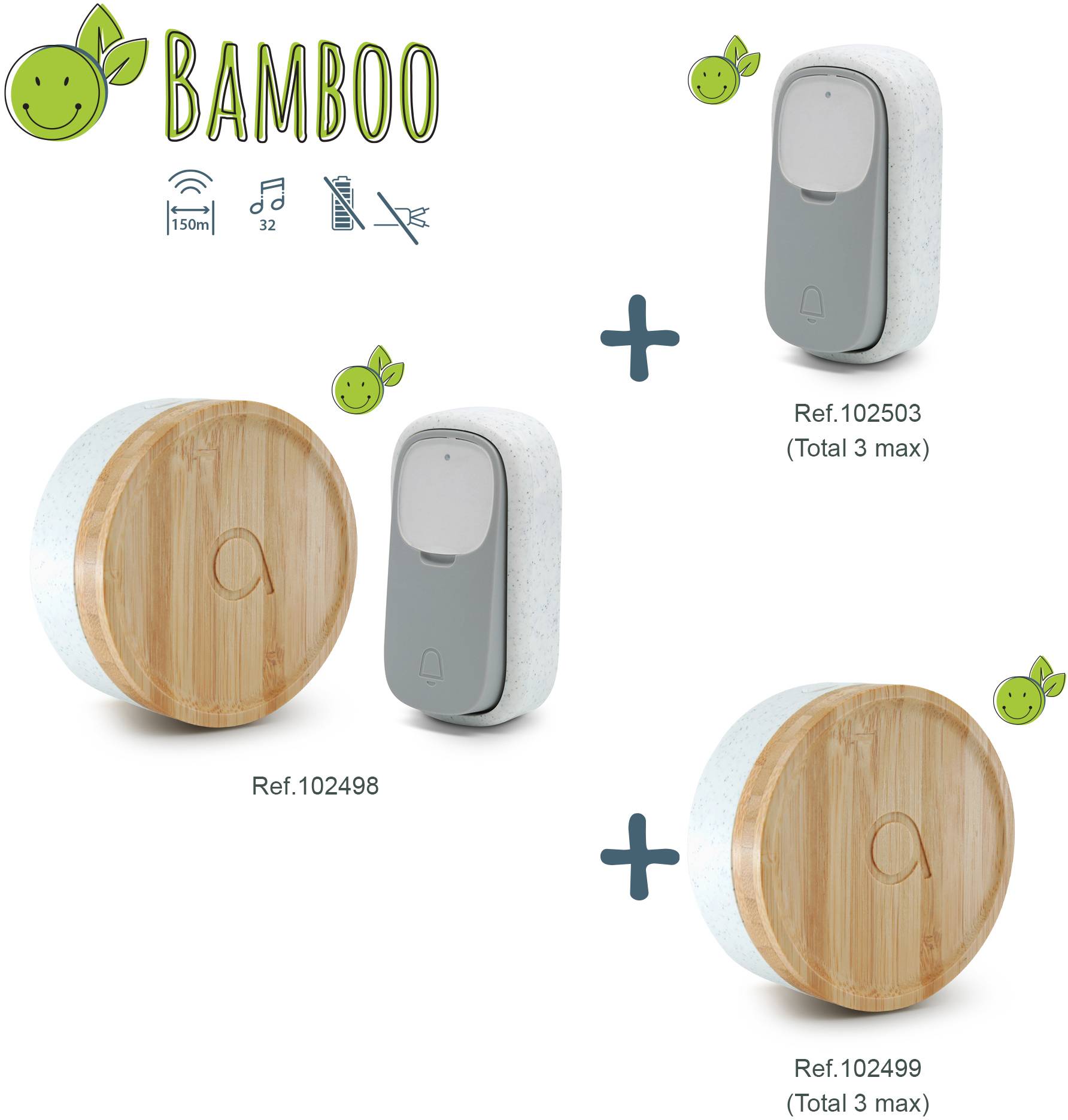 Avidsen 102498 Funkklingel Komplett-Set batterielos, mit Namensschild