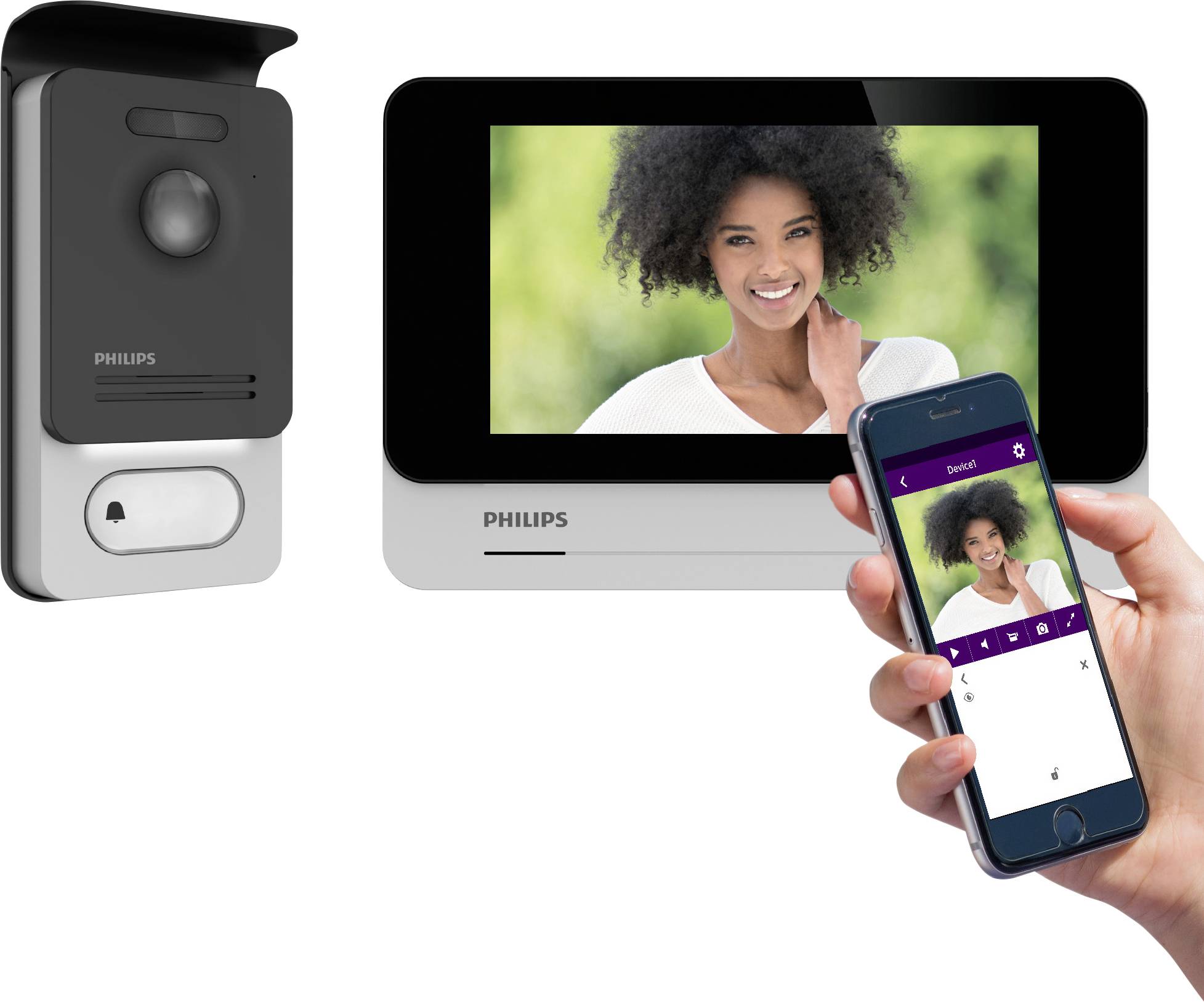 Philips WelcomeEye Connect2 Video-Türsprechanlage WLAN Komplett-Set 1 Familienhaus