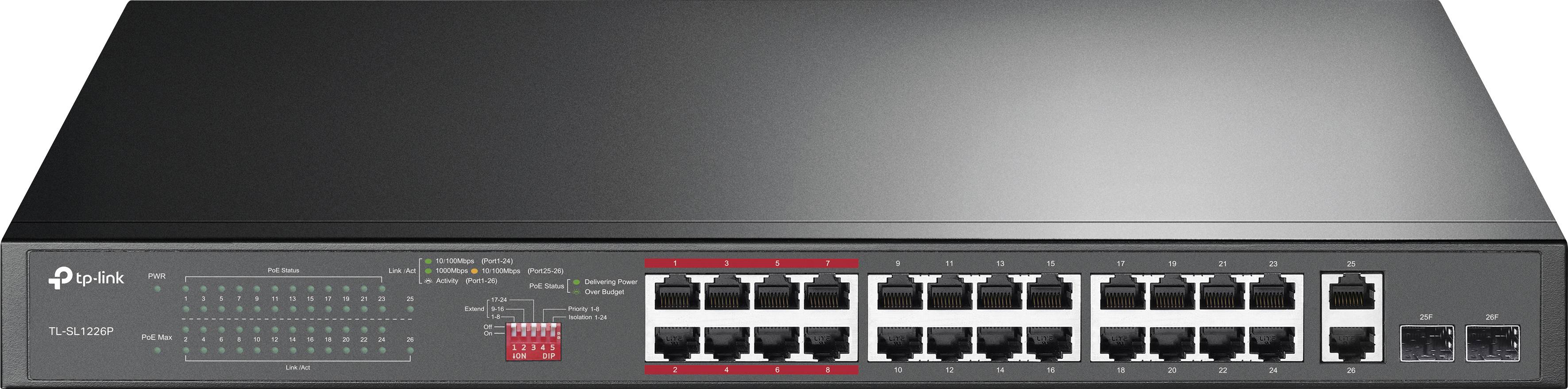 Ein TP-Link Netzwerk-Switch mit 24 Ethernet-Ports, angezeigt von vorne. Links sind Statusanzeigen und ein Stromschalter sichtbar.