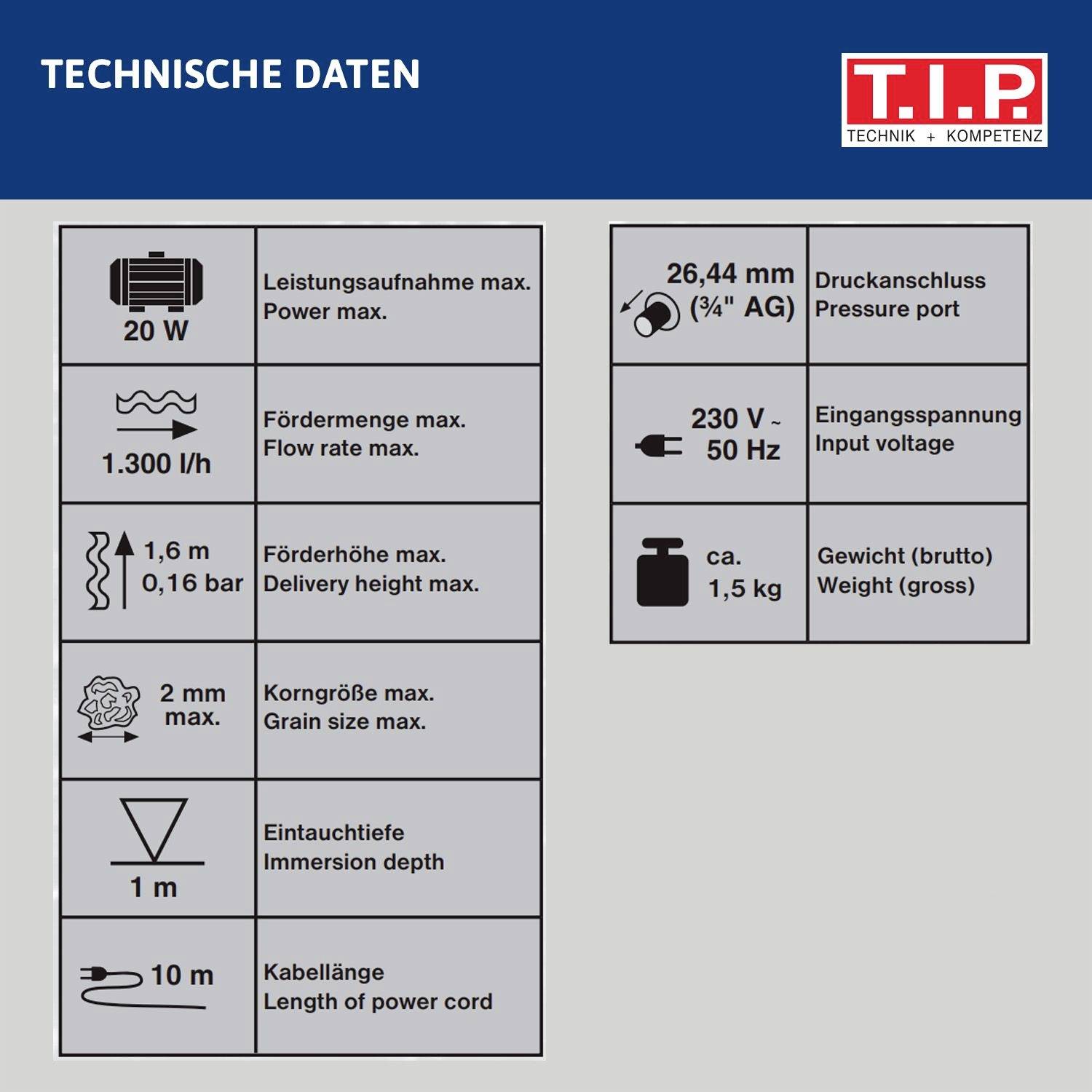 T.I.P. - Technische Industrie Produkte 30441 CoverOne 1500 AUT Poolpumpe 1300 l/h 1.6m