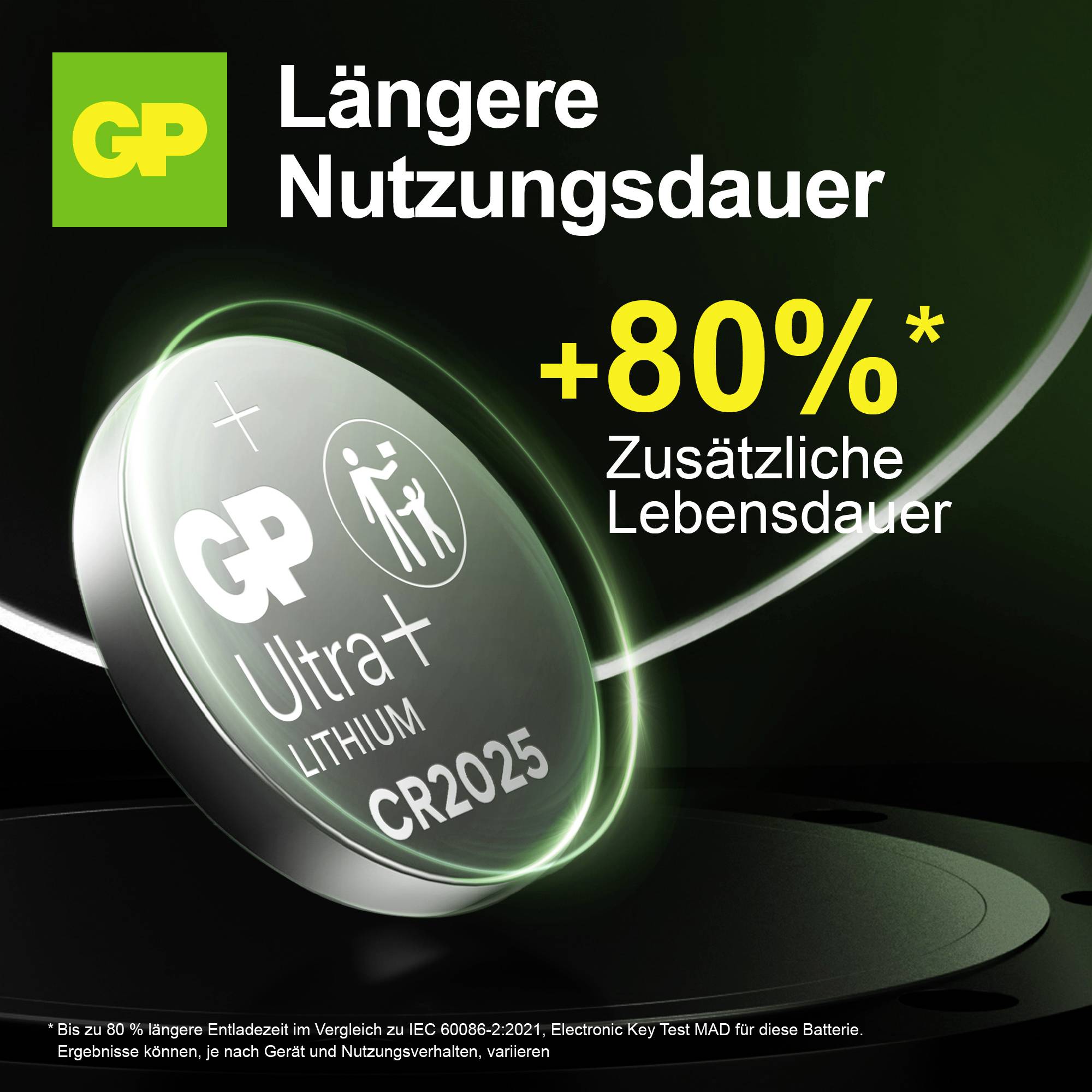 Werbung für GP Ultra+ Lithium CR2025: längere Nutzungsdauer, +80 % zusätzliche Lebensdauer.