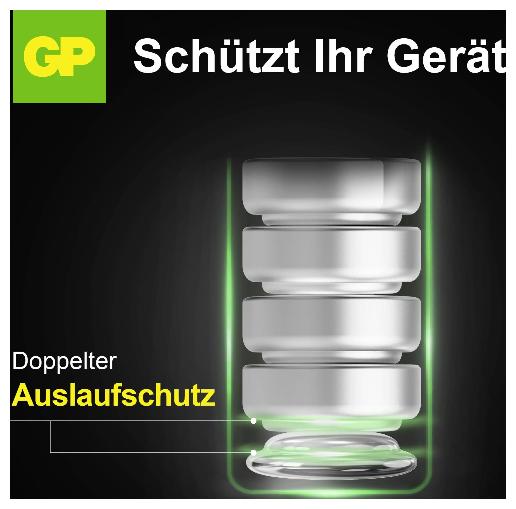 Werbegrafik für GP-Batterien mit Text 'Schützt Ihr Gerät' und 'Doppelter Auslaufschutz'; mehrere übereinander gestapelte Batterien im grünen Schutzrahmen.