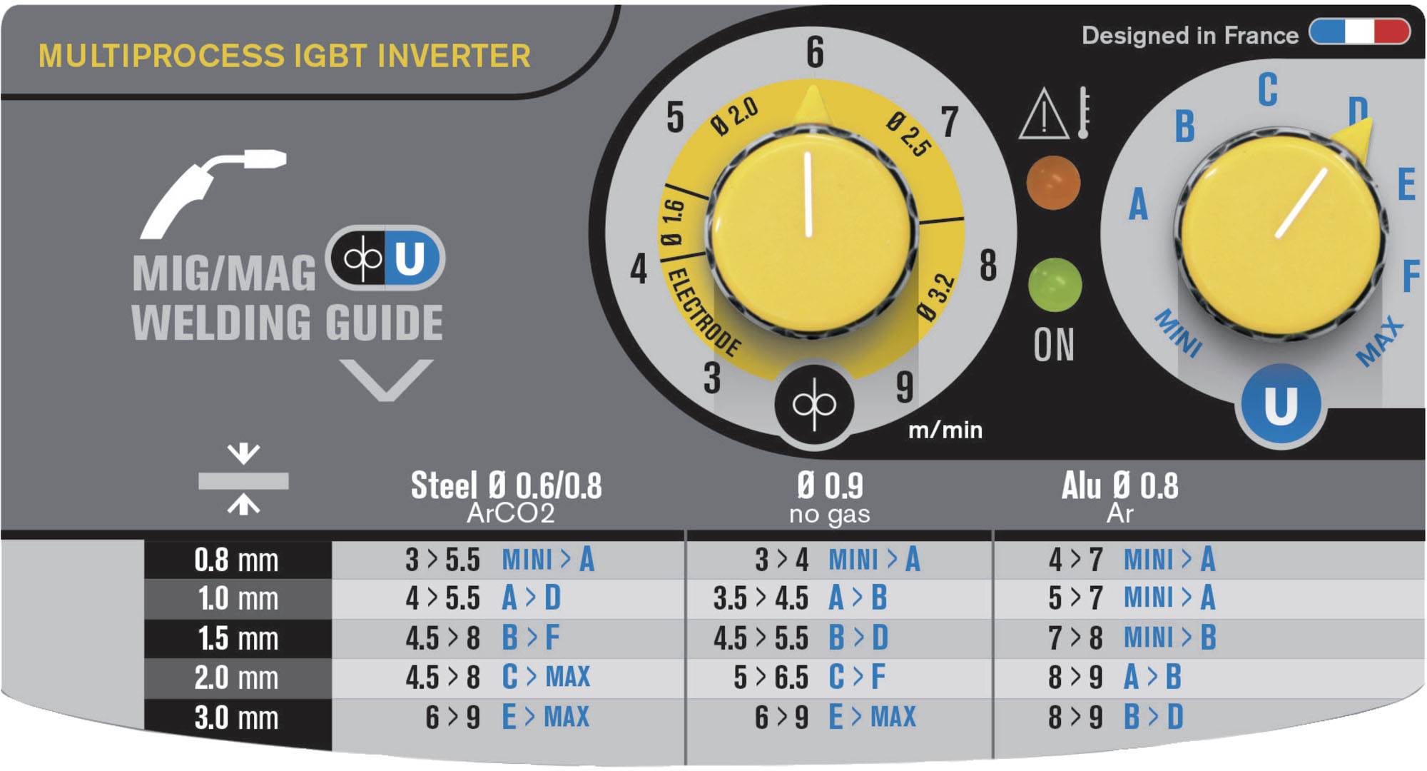 GYS EASYMIG 140 MIG/MAG-Schweißgerät 30 - 140A