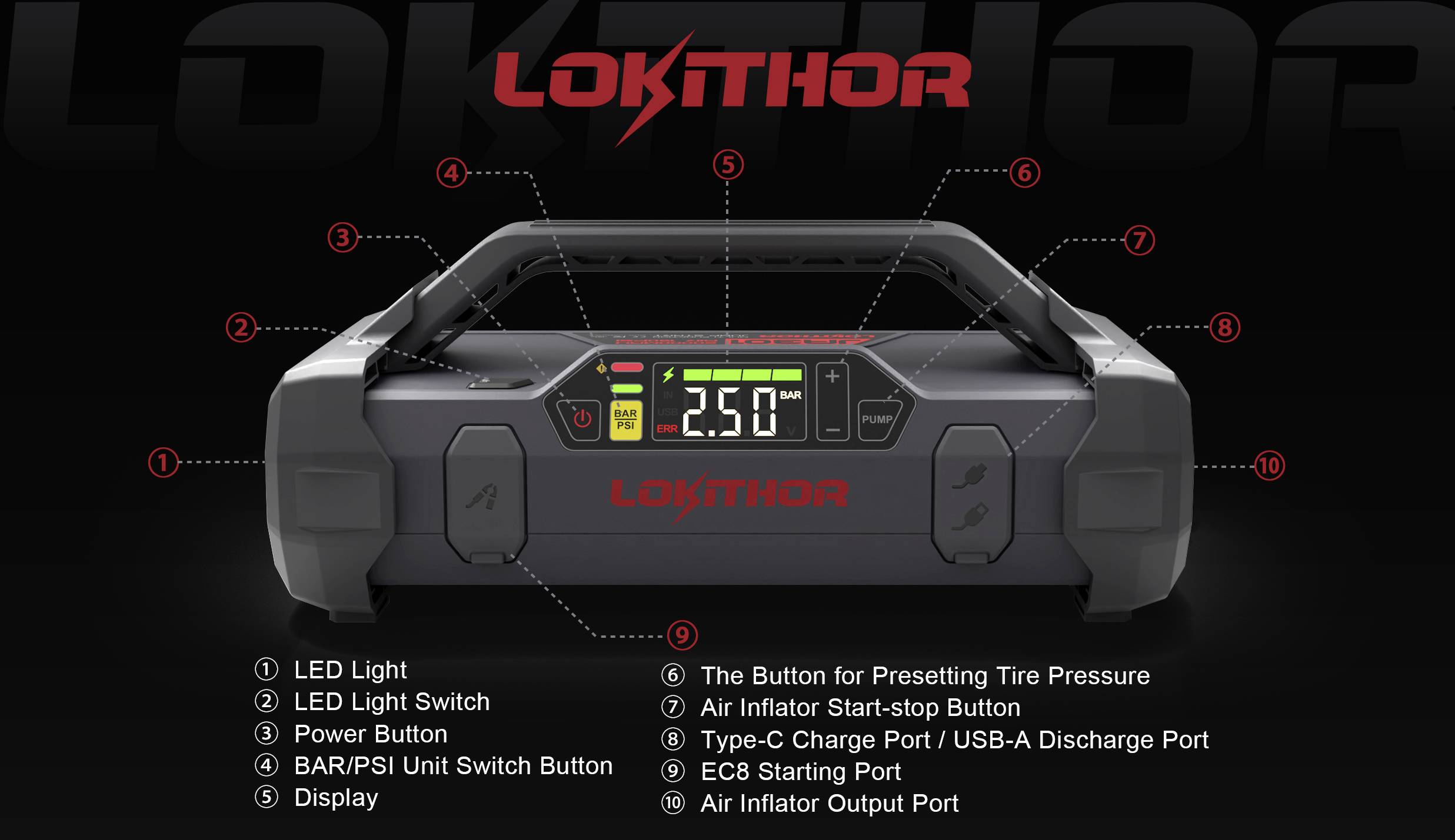 Schnellstartsystem Lokithor GRPJST002 Starthilfestrom (12 V)=1000 A Arbeitsleuchte, Kompressor, Lade- und Aufbewahrungsstation, Ladezustandsanzeige