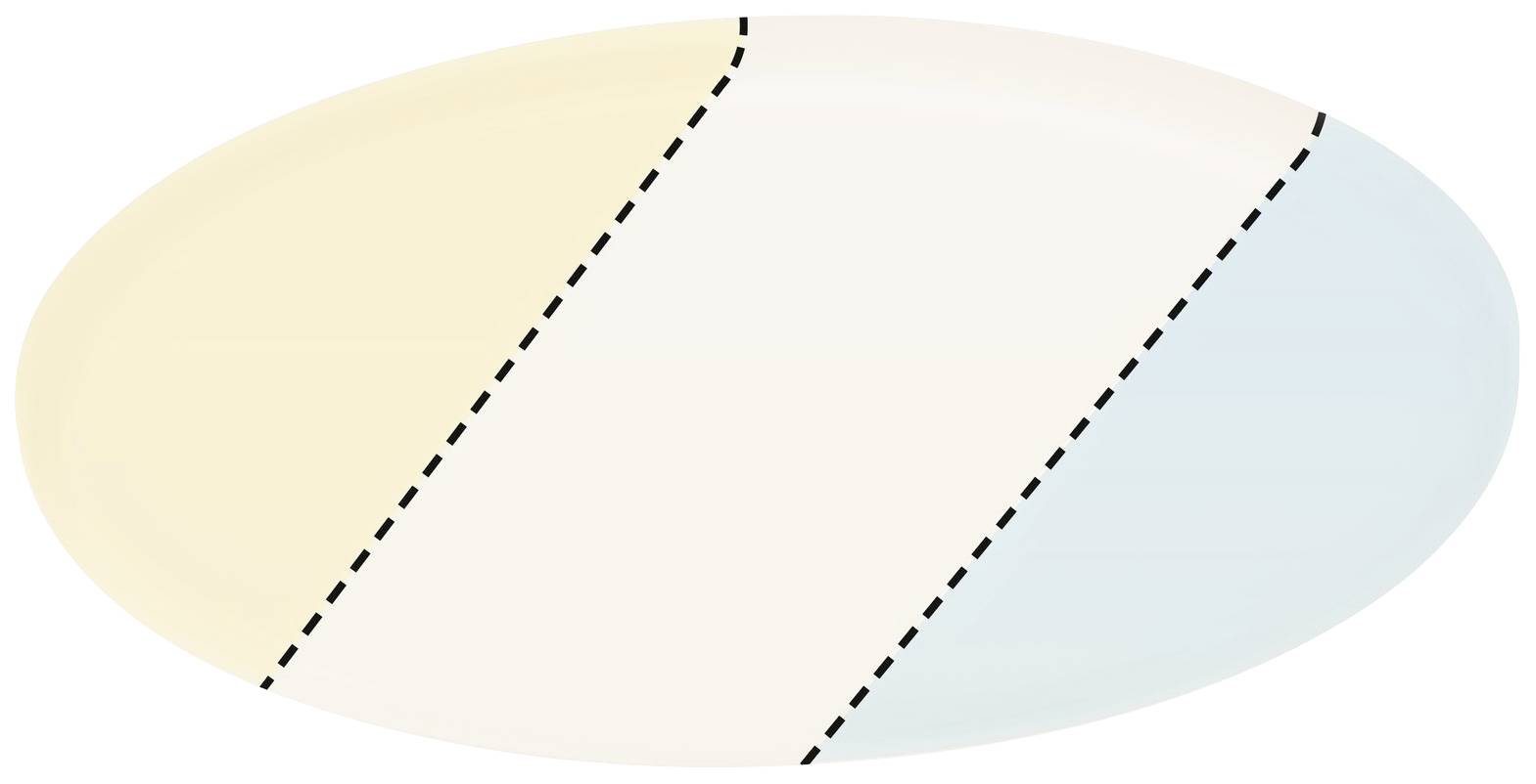 Paulmann 95382 Veluna VariFit LED-Einbaupanel LED 17W Transparent