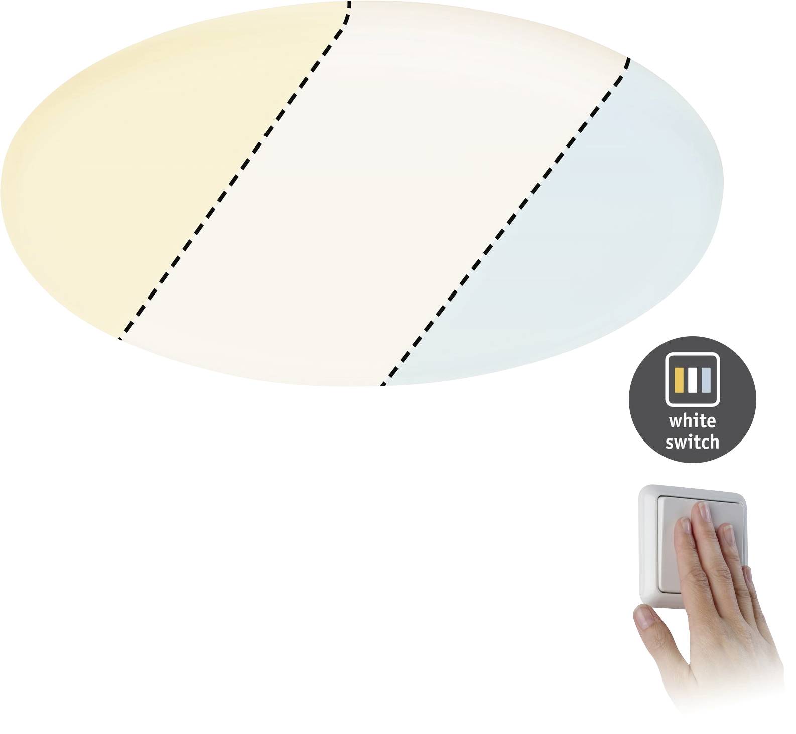 Paulmann 95381 Veluna VariFit LED-Einbaupanel LED 14W Transparent