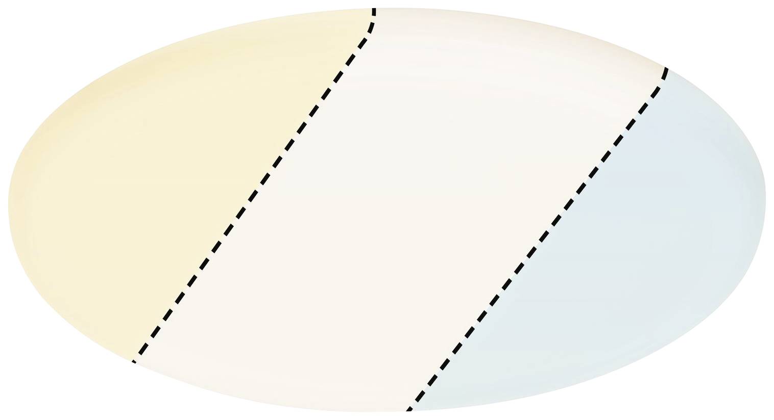 Paulmann 95381 Veluna VariFit LED-Einbaupanel LED 14W Transparent