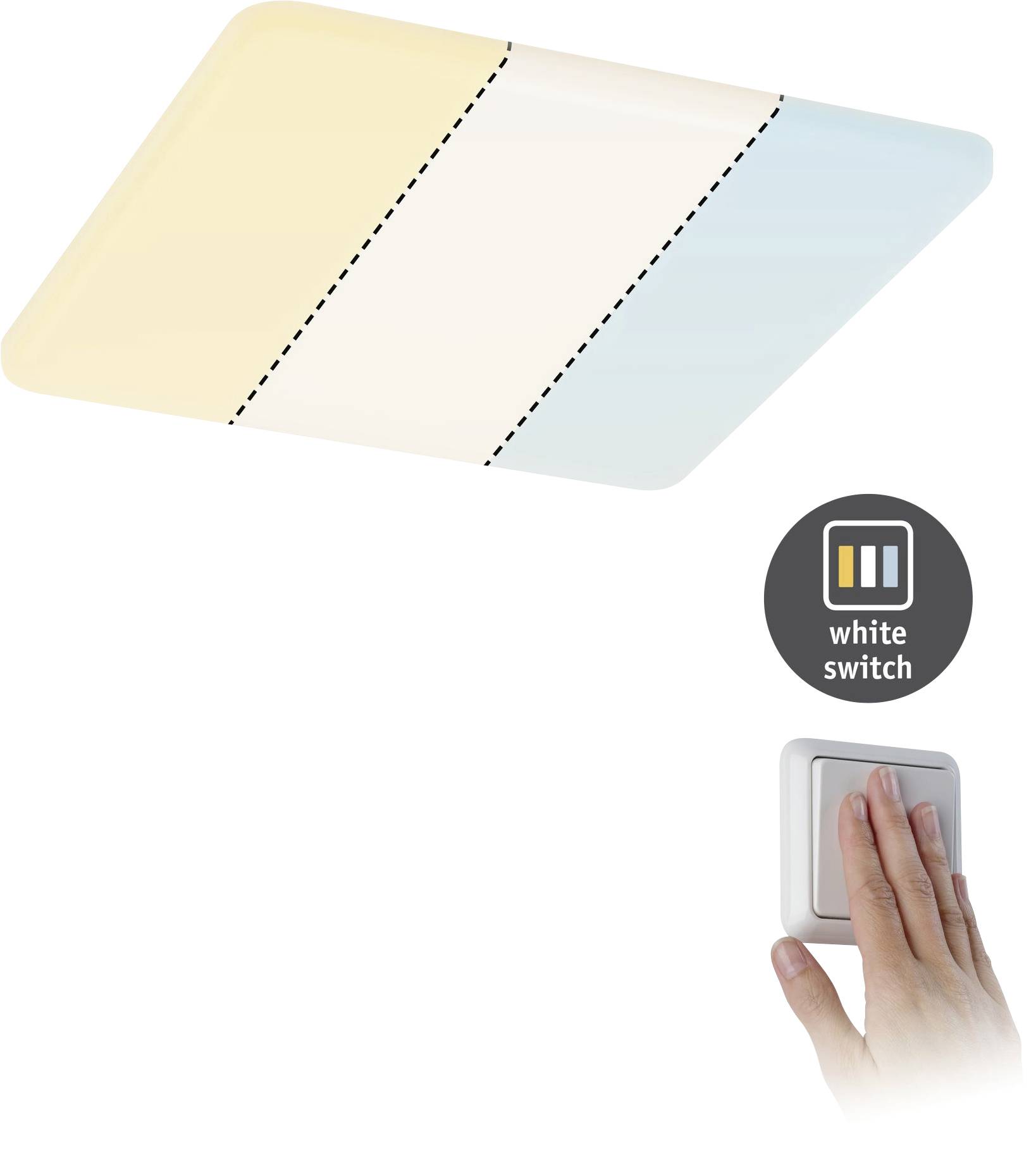 Paulmann 95380 Veluna VariFit LED-Einbaupanel LED 17W Transparent