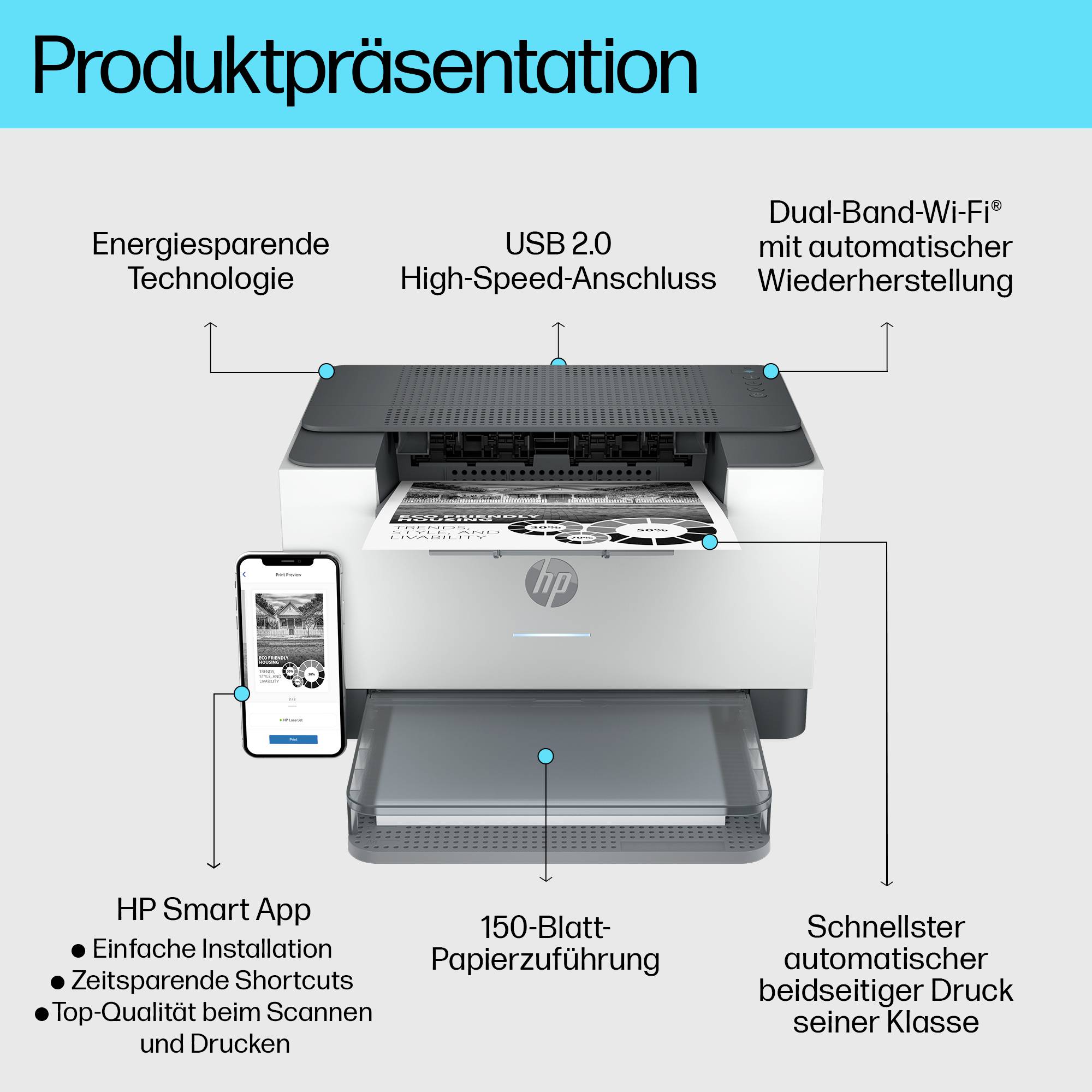 Drucker mit USB 2.0-Anschluss, Dual-Band-Wi-Fi, 150-Blatt-Zufuhr. Unterstützt HP Smart App, energiesparend und schneller Druck.