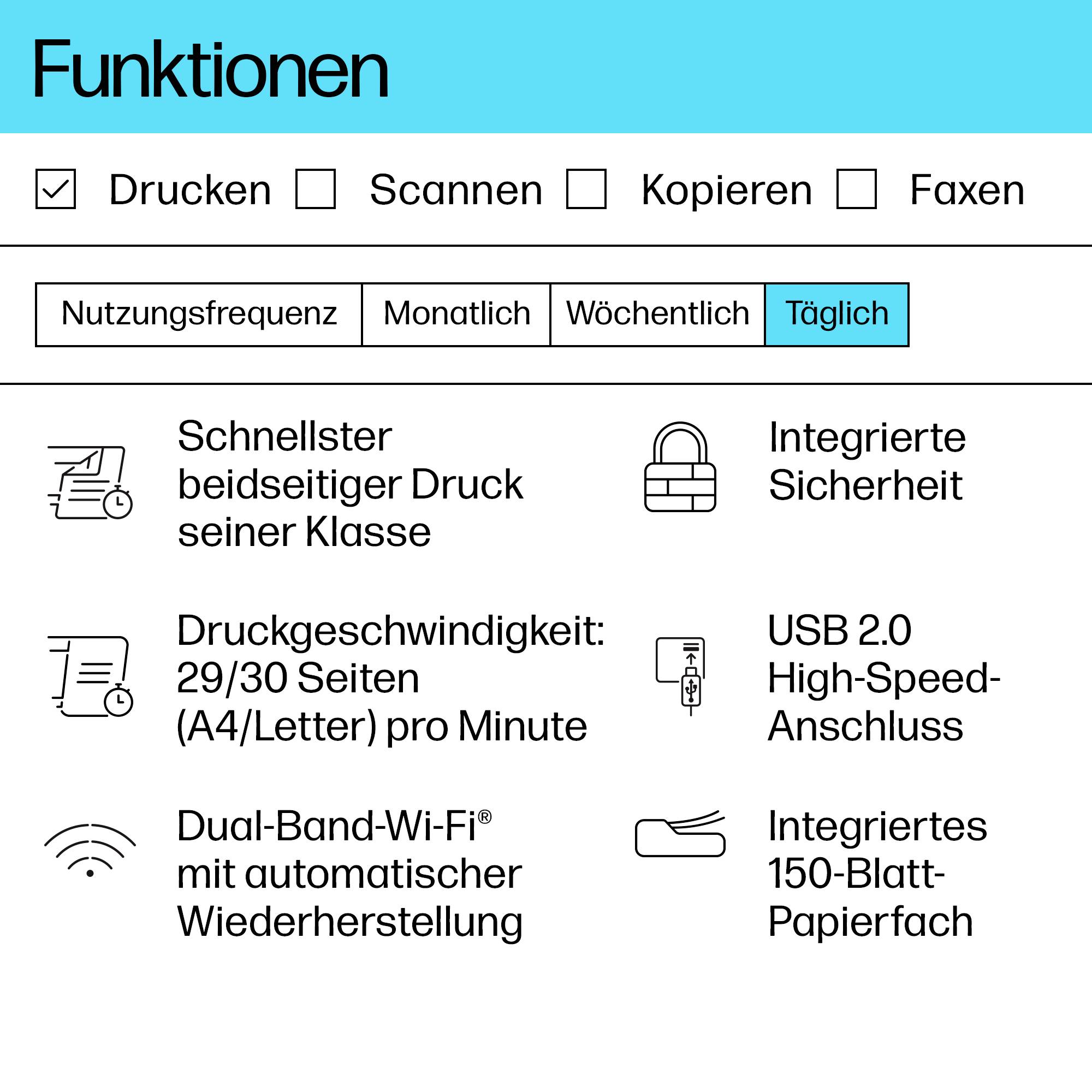 Tägliche Funktionen: Drucken, Scannen, Kopieren, Faxen. Beidseitiger Druck, integrierte Sicherheit, USB-Anschluss, 150-Blatt-Fach.
