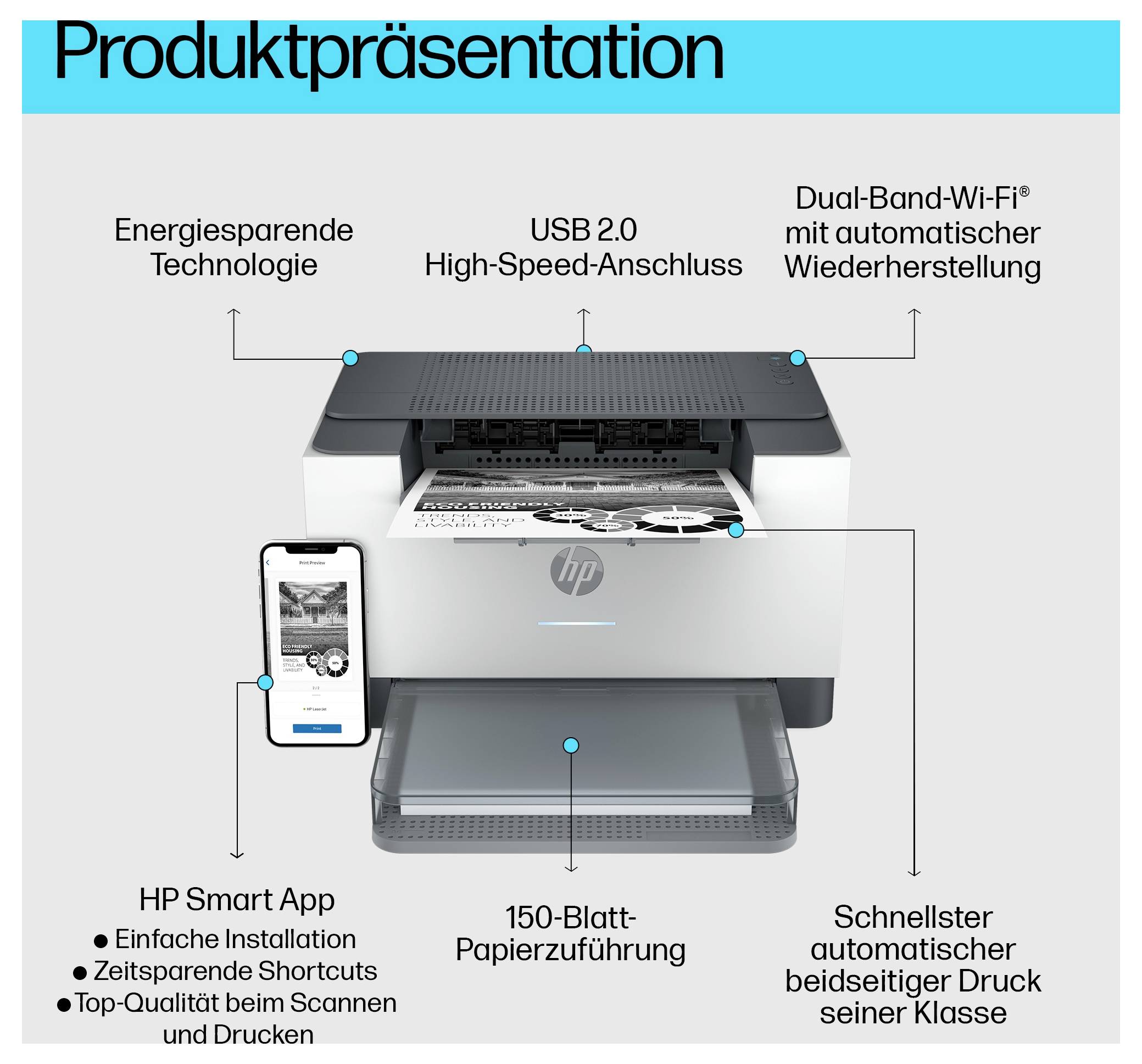 HP-Druckerproduktpräsentation mit Energiespartechnologie, USB 2.0, Dual-Band-Wi-Fi, HP Smart App, 150er-Papierfach und schnellem automatischem Duplexdruck.